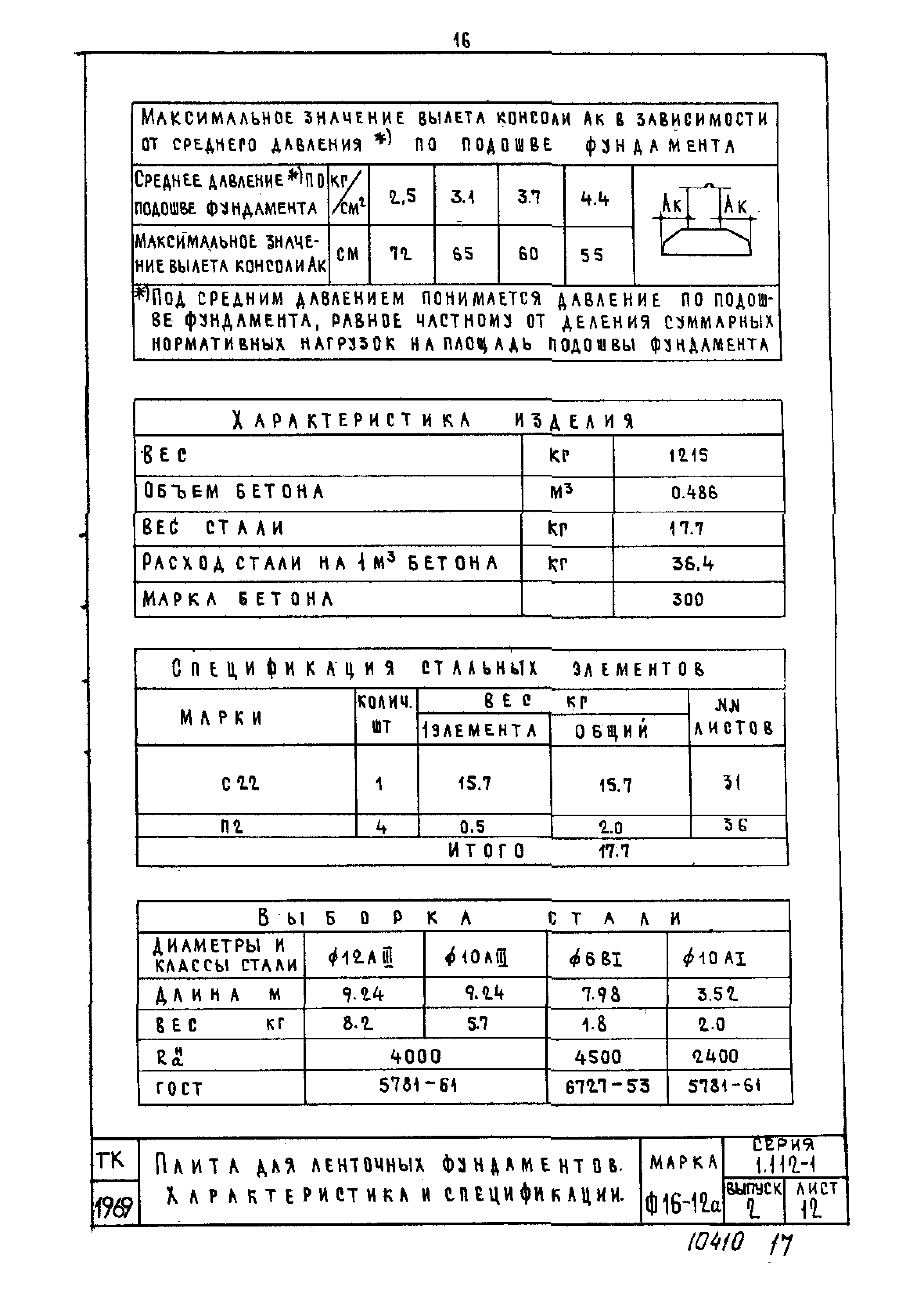 Серия 1.112-1