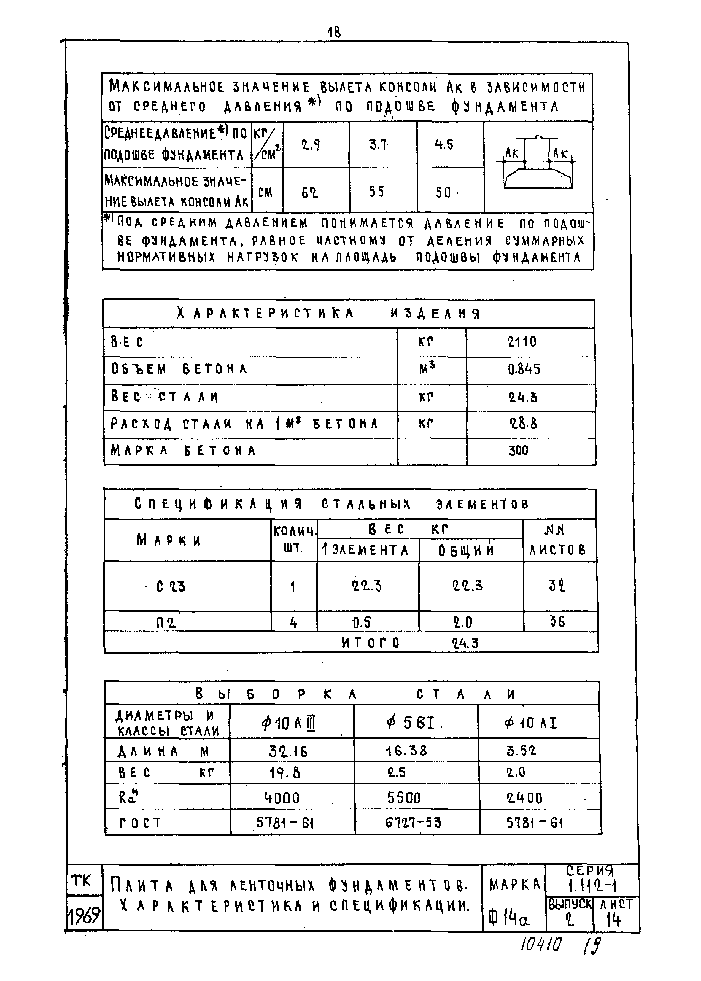 Серия 1.112-1
