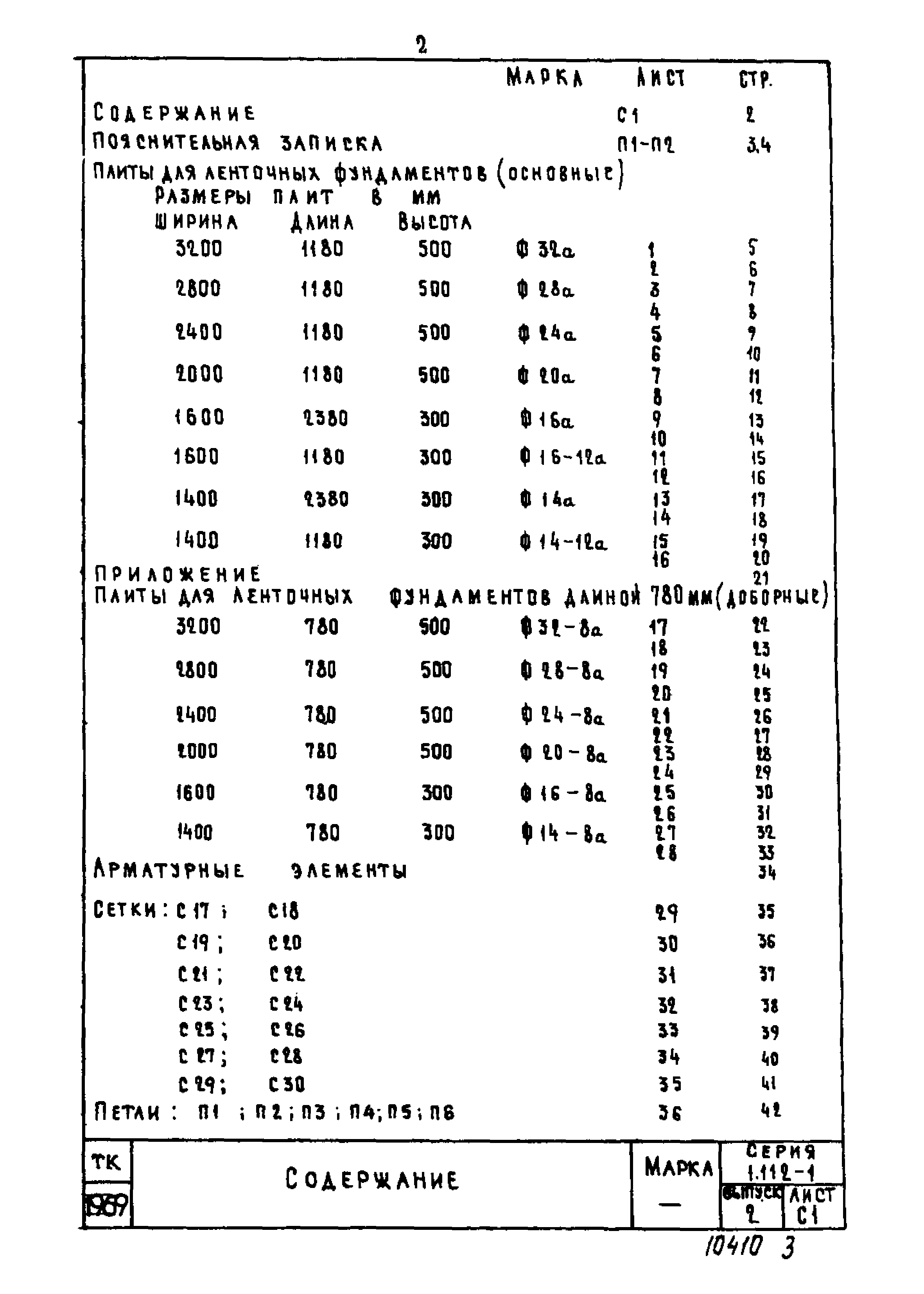 Серия 1.112-1