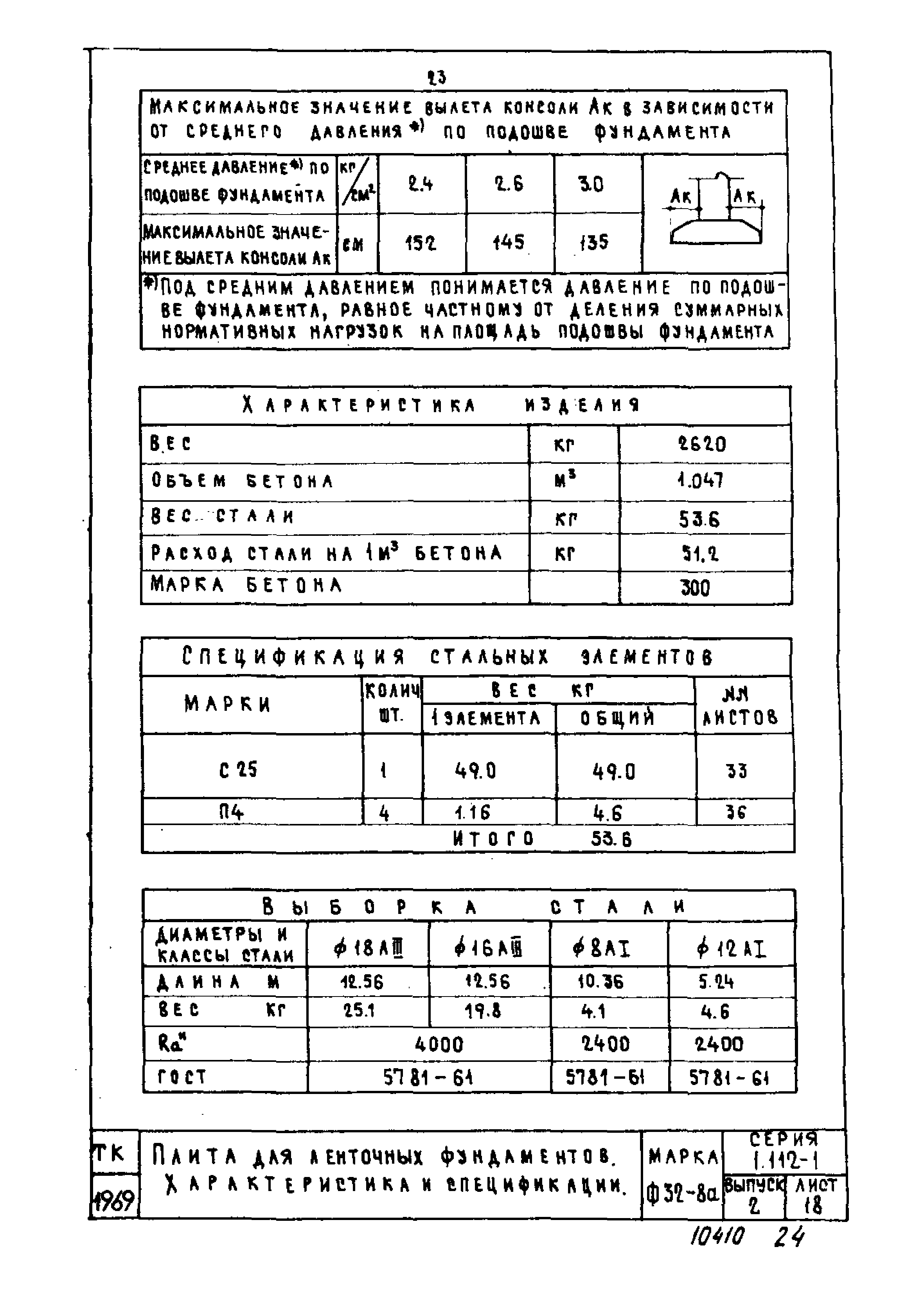 Серия 1.112-1