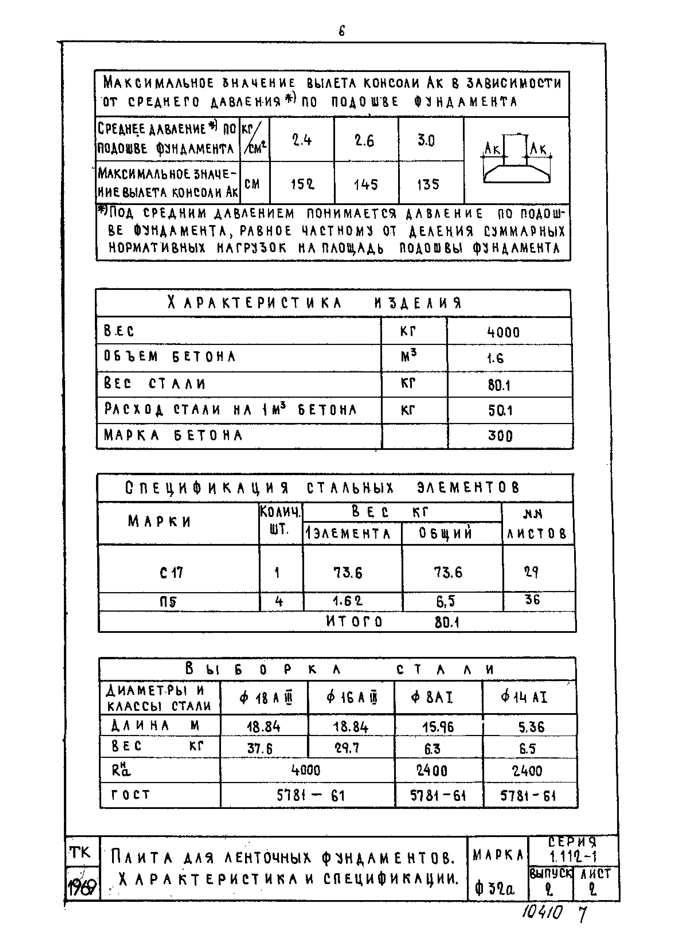 Серия 1.112-1