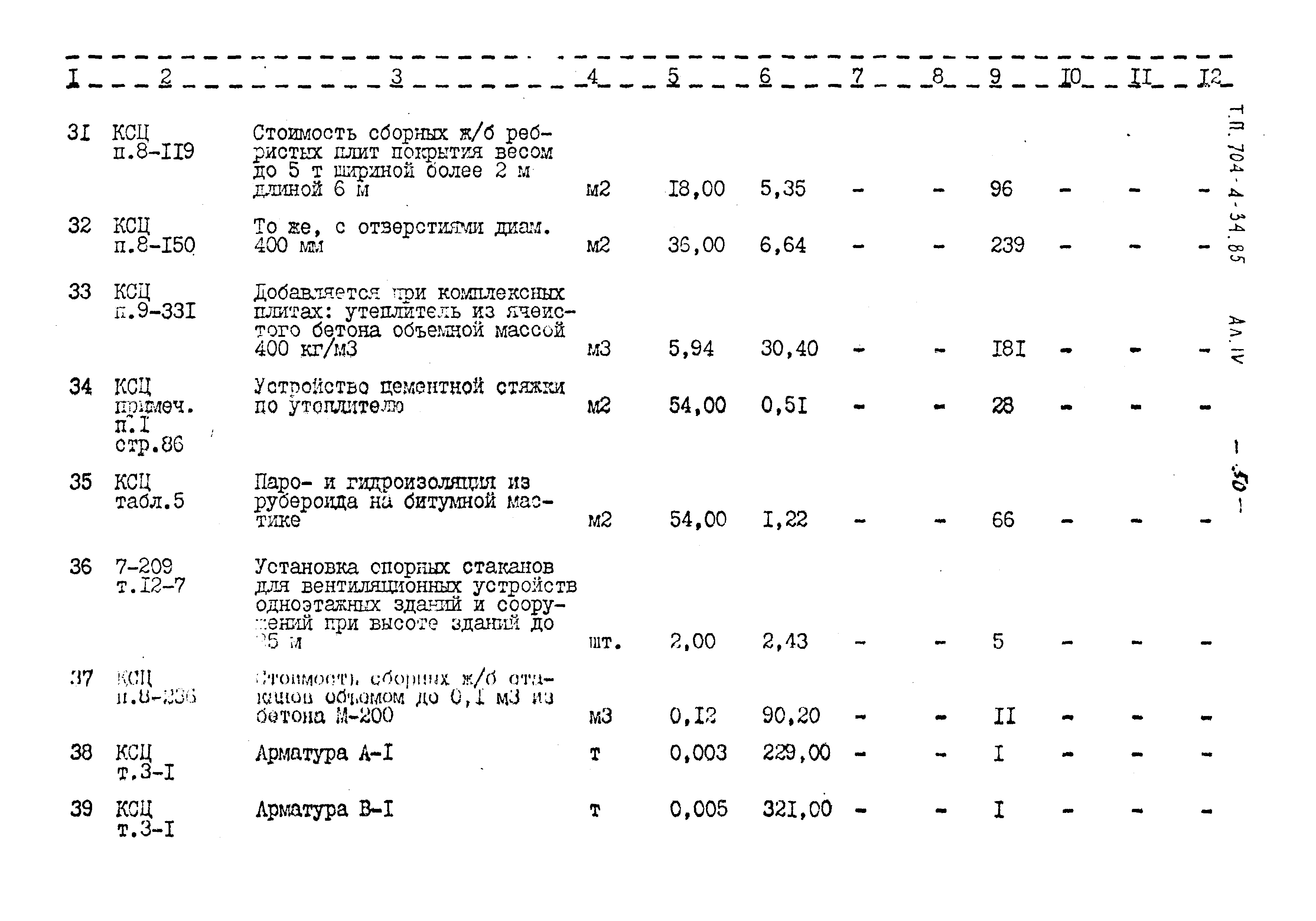 Типовой проект 704-4-34.85