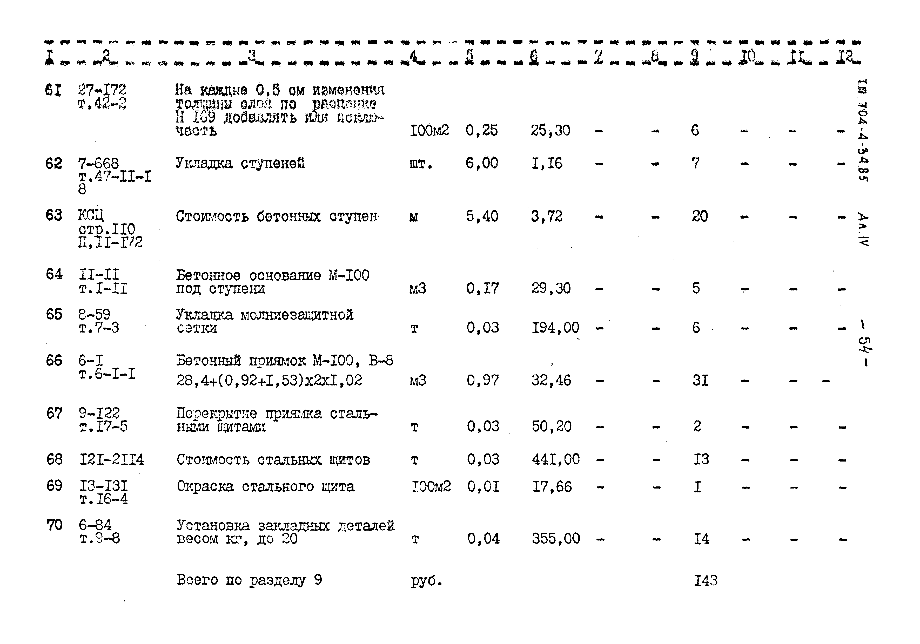 Типовой проект 704-4-34.85