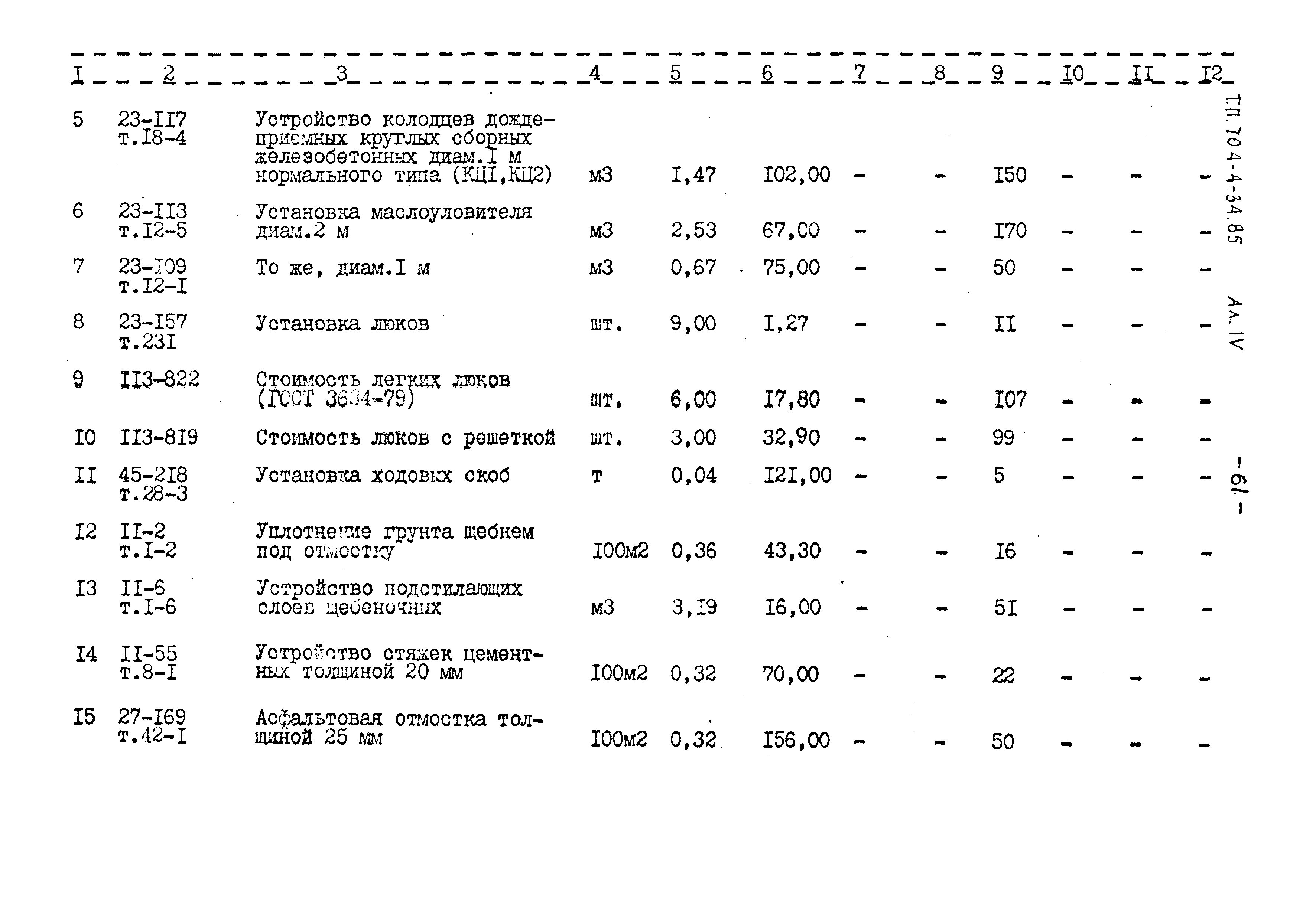 Типовой проект 704-4-34.85