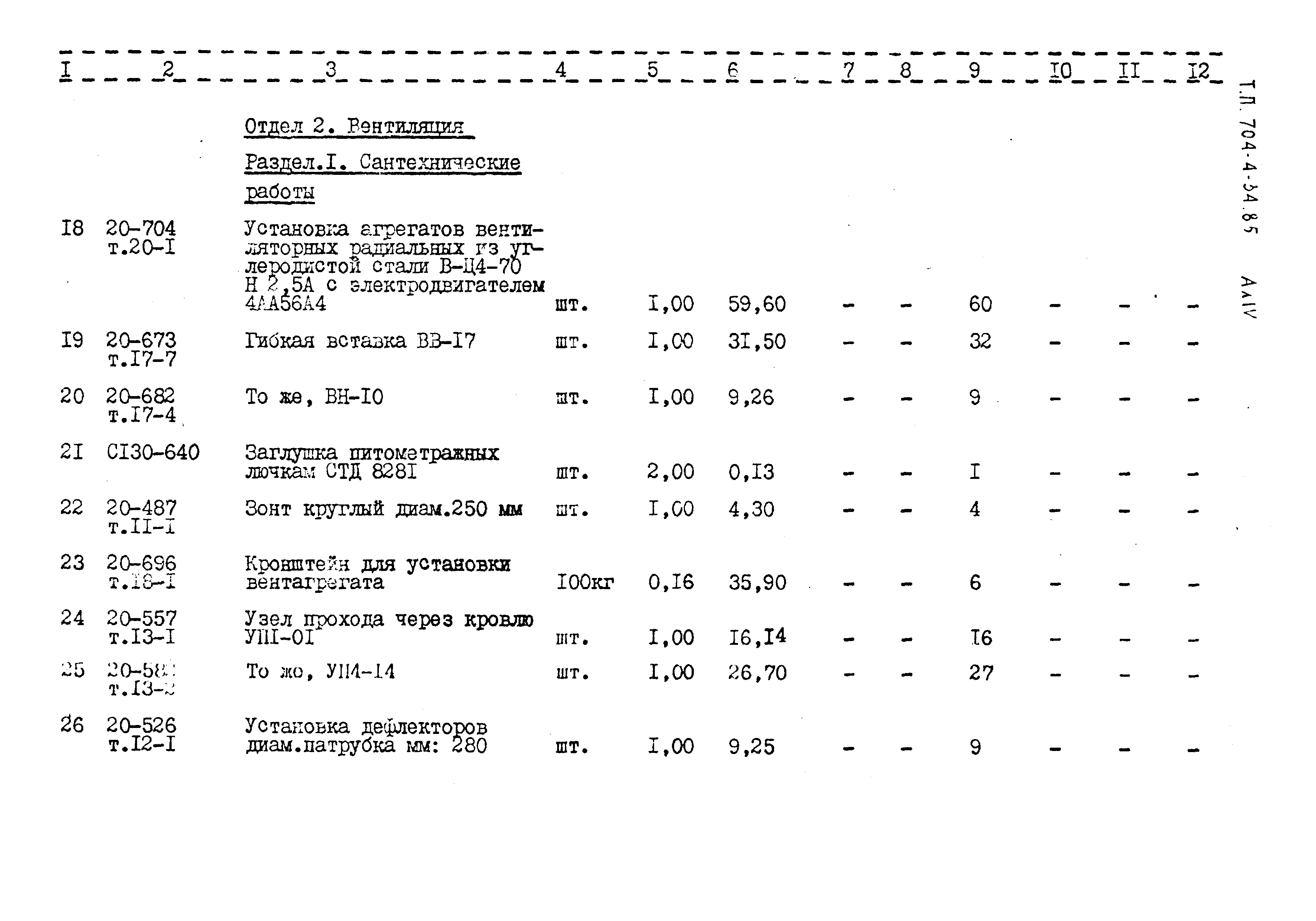 Типовой проект 704-4-34.85