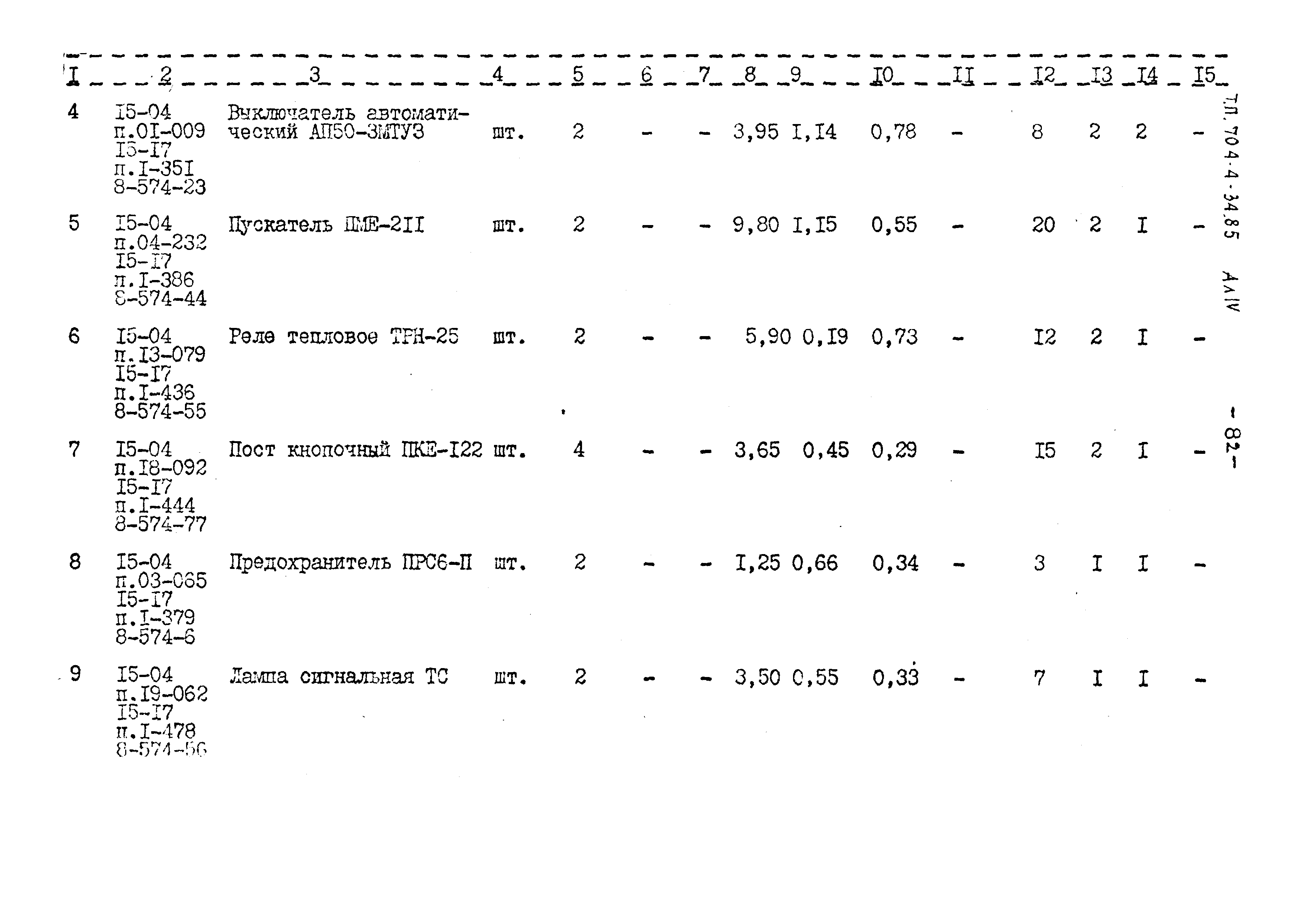 Типовой проект 704-4-34.85