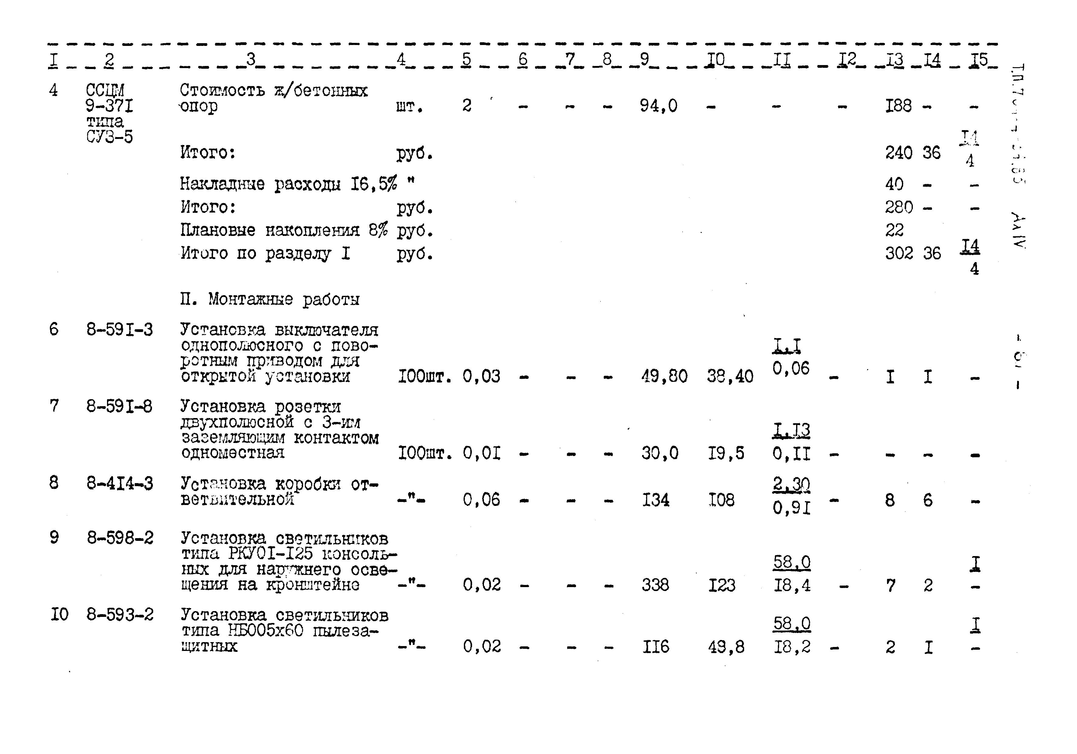 Типовой проект 704-4-34.85