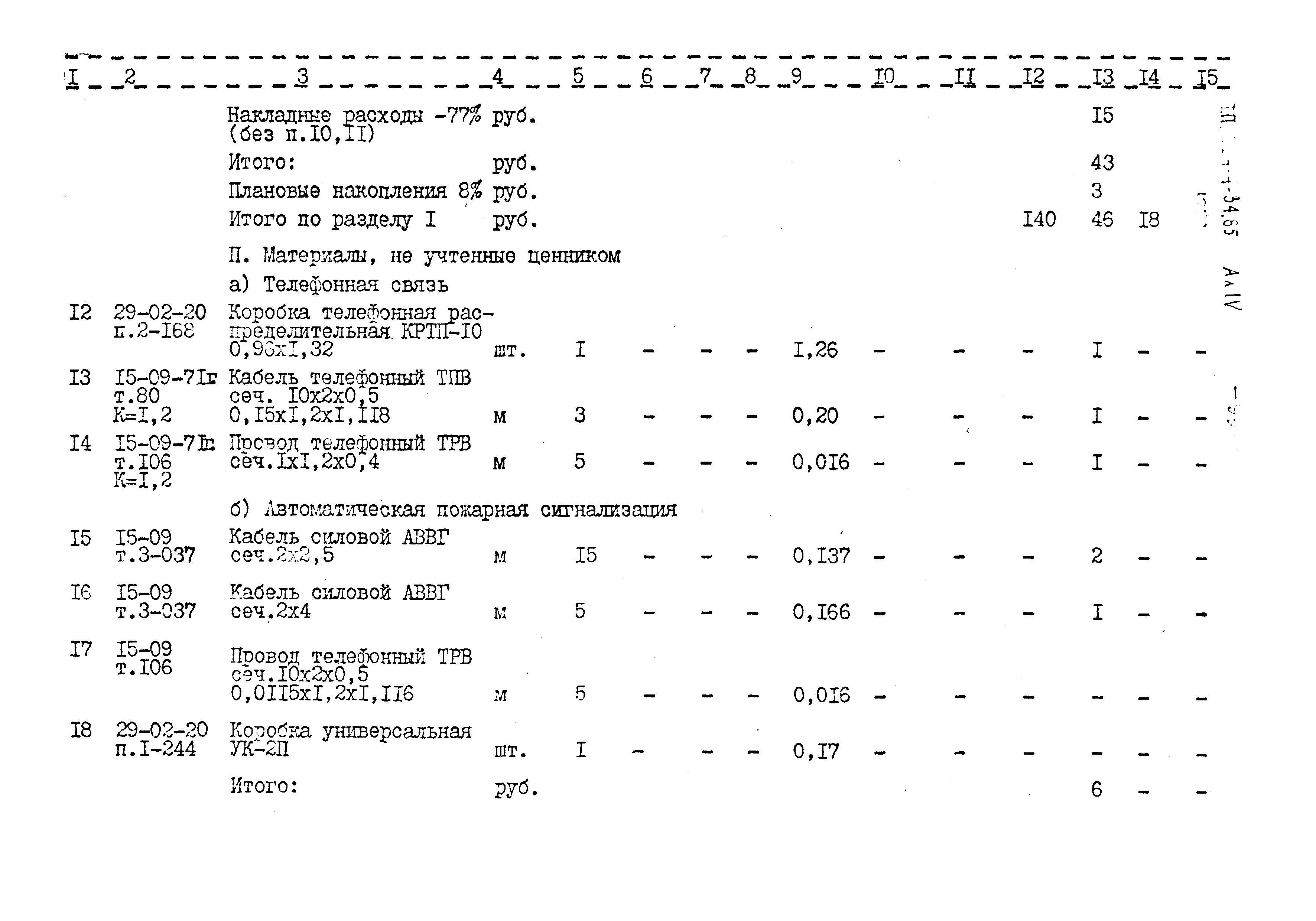 Типовой проект 704-4-34.85