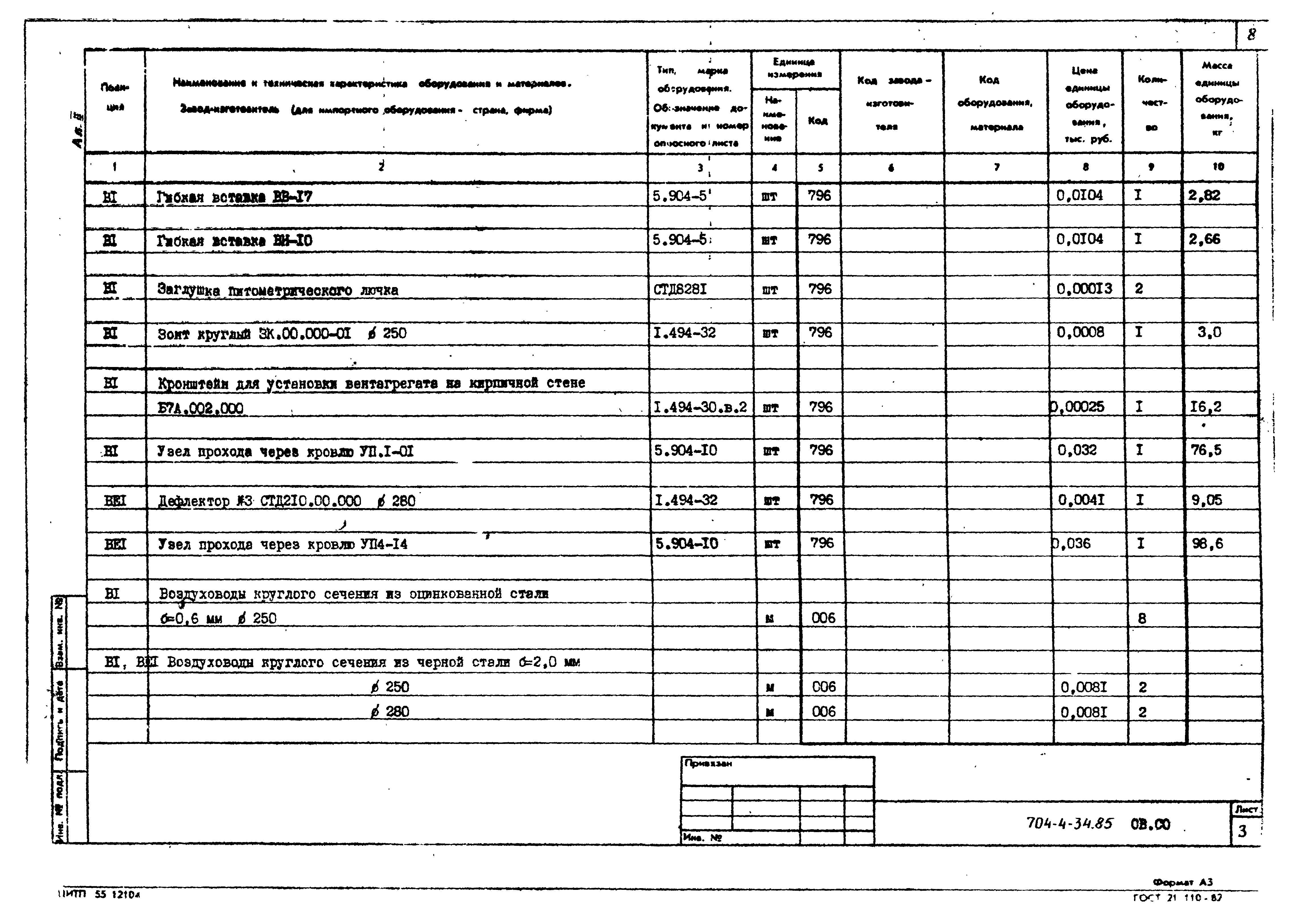 Типовой проект 704-4-34.85