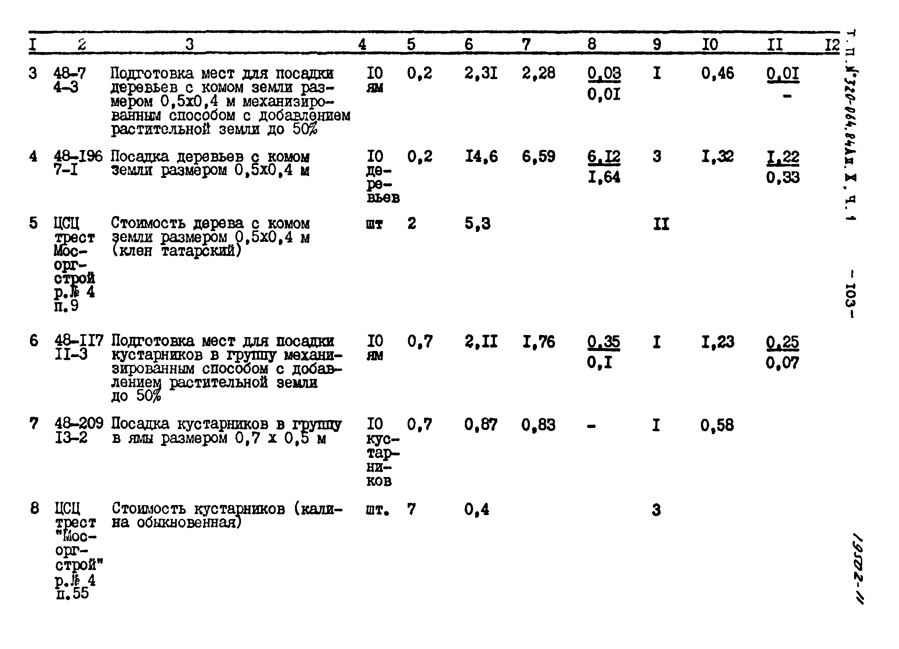 Типовой проект 320-064.84