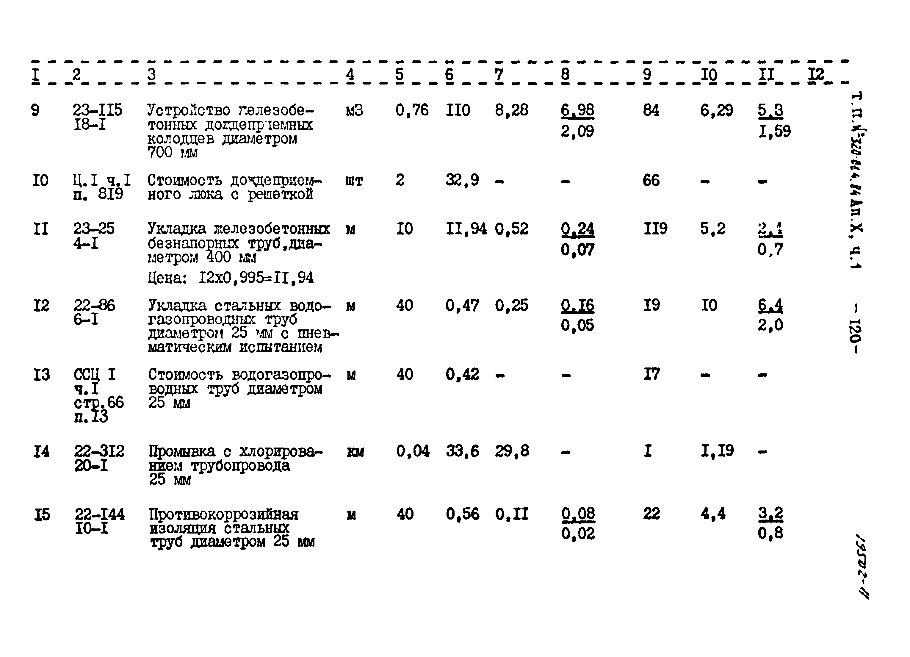 Типовой проект 320-064.84