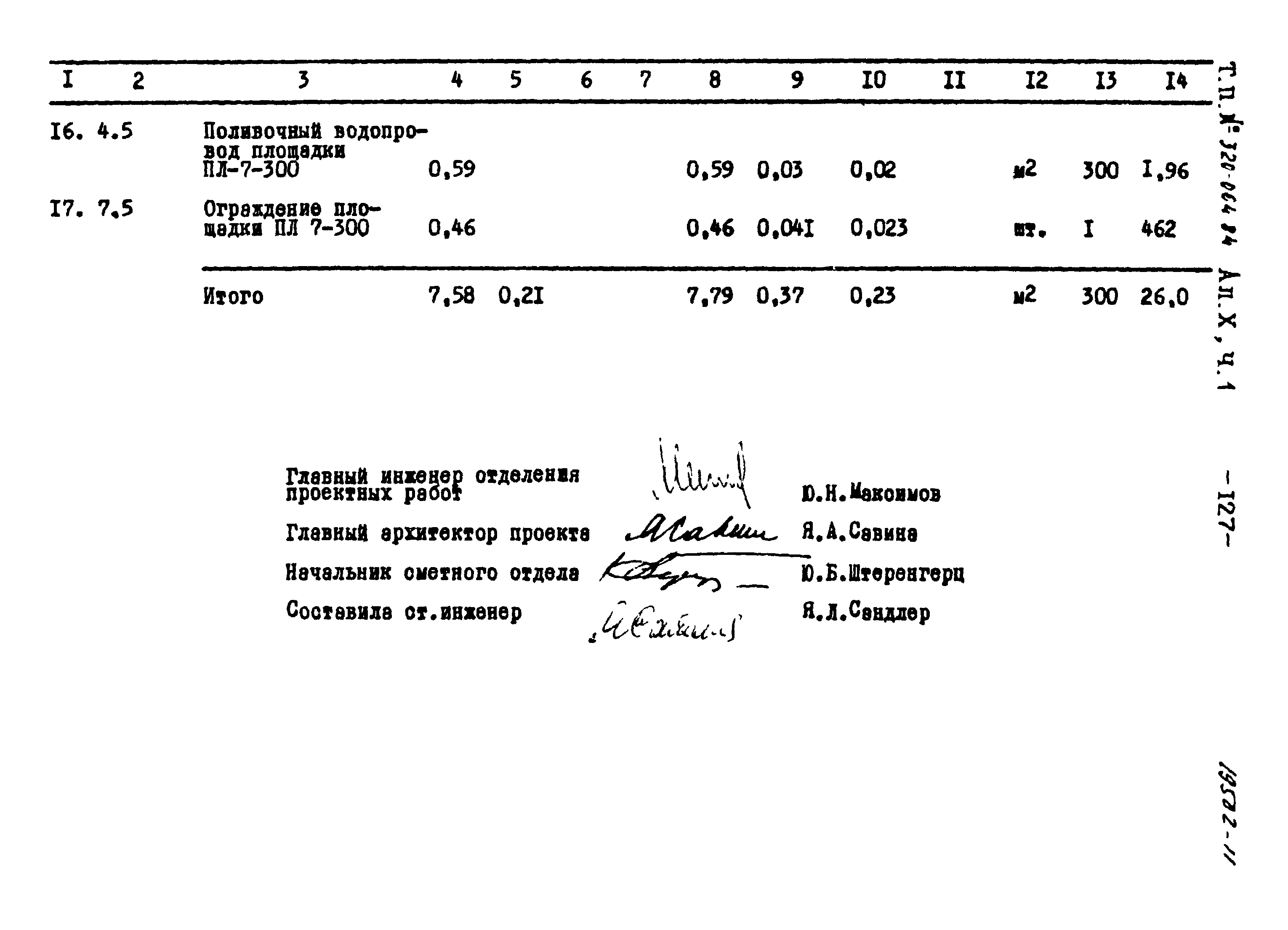 Типовой проект 320-064.84