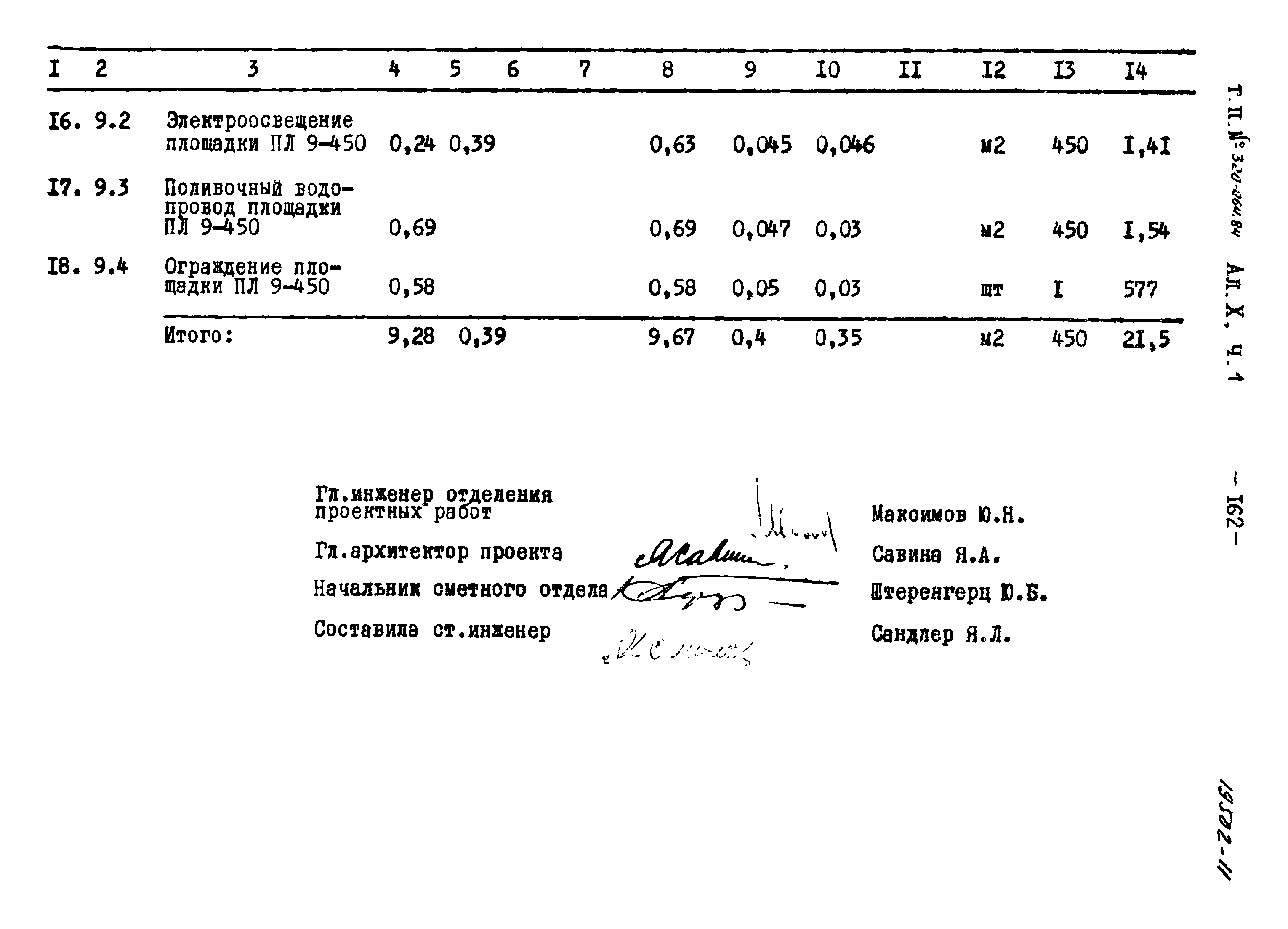 Типовой проект 320-064.84