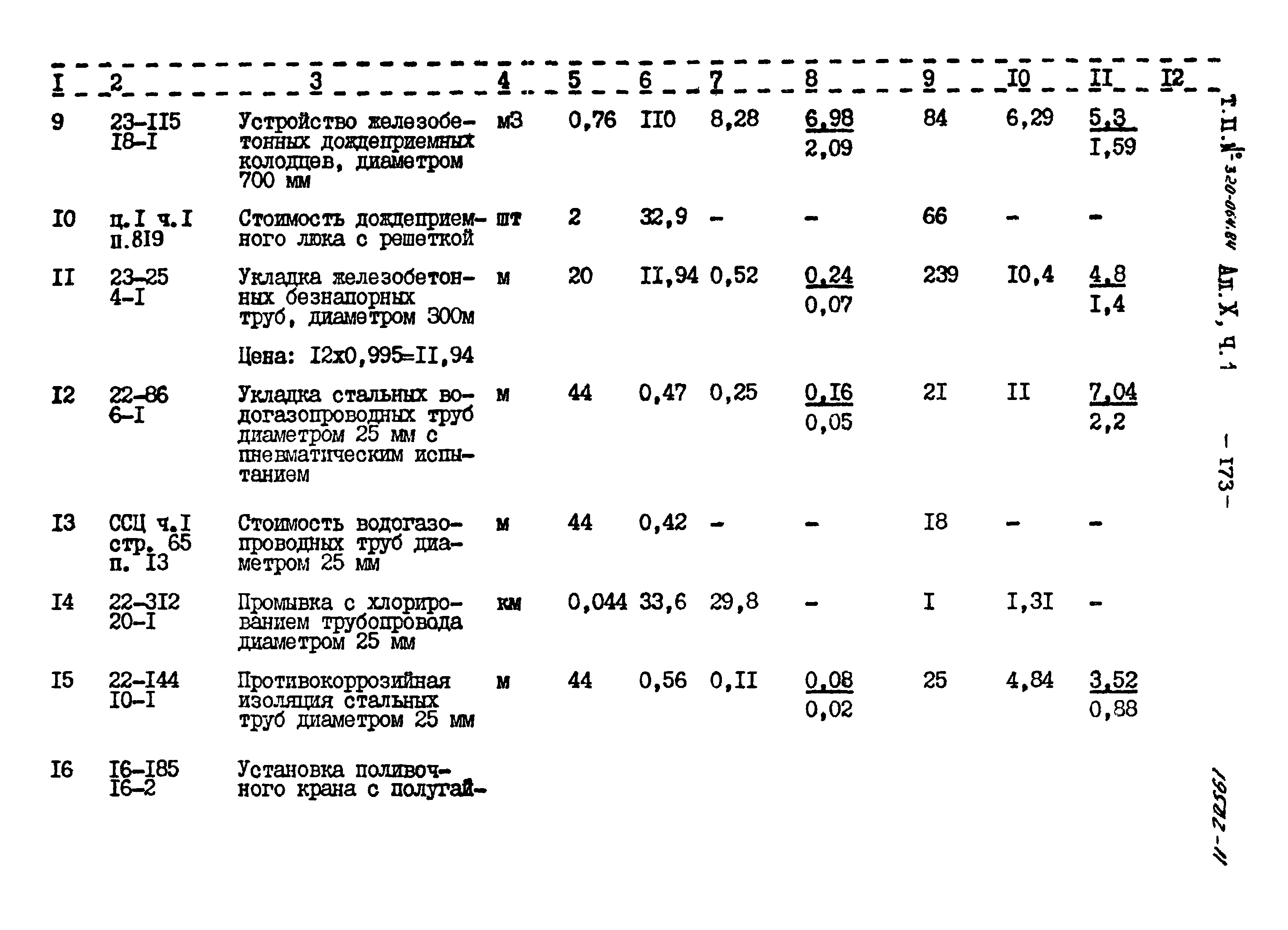 Типовой проект 320-064.84