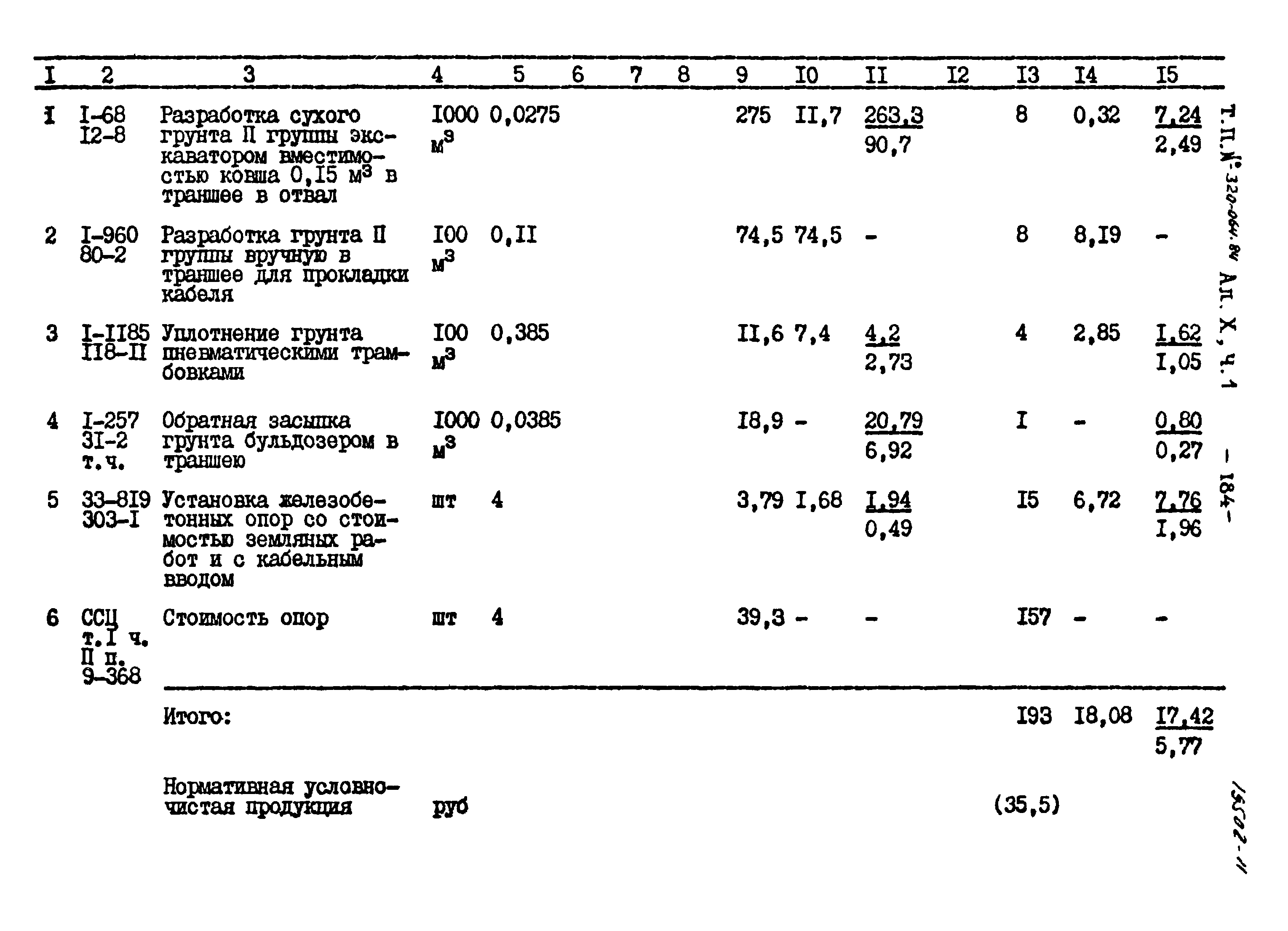 Типовой проект 320-064.84