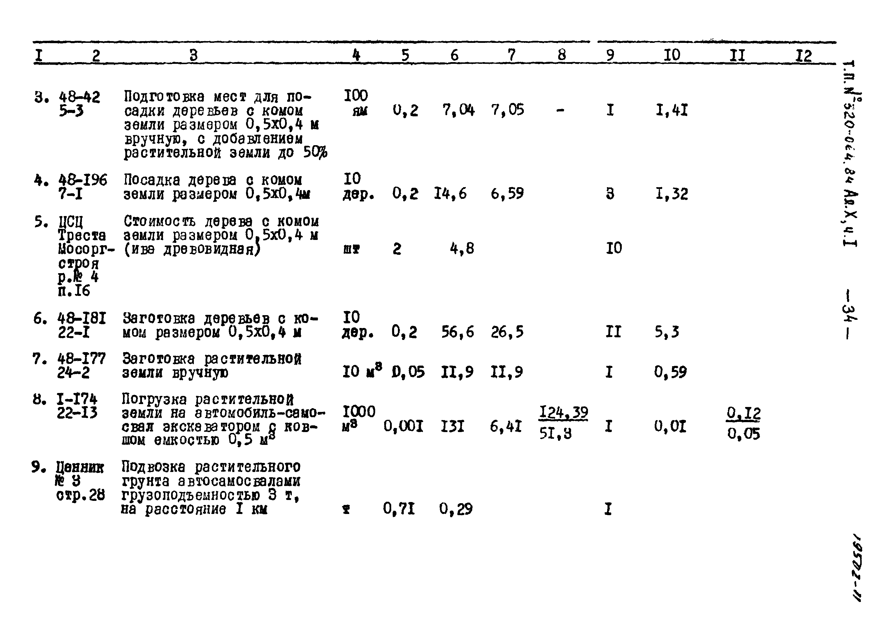 Типовой проект 320-064.84