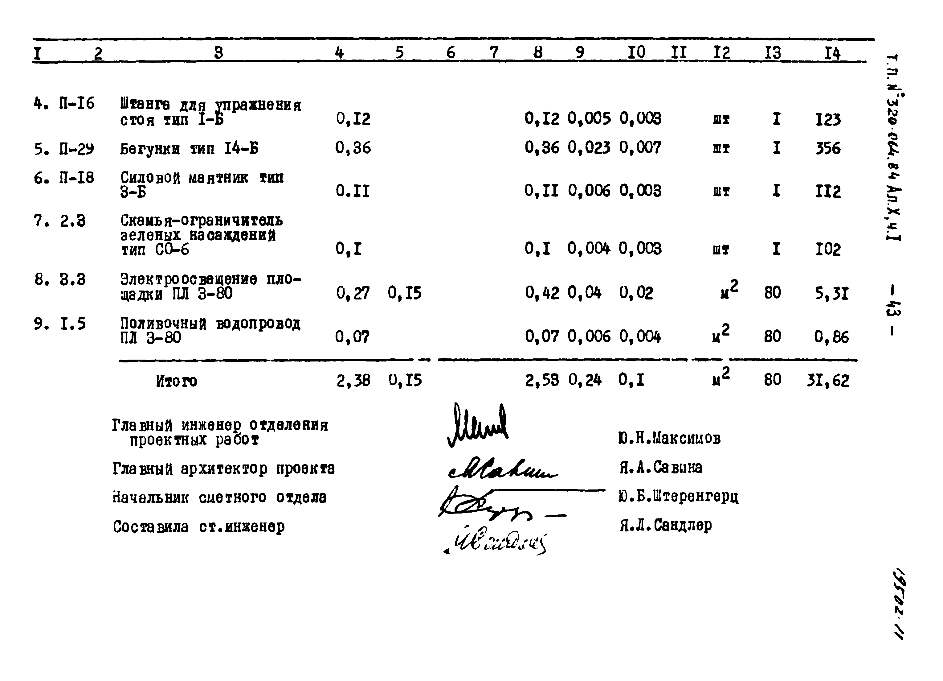 Типовой проект 320-064.84