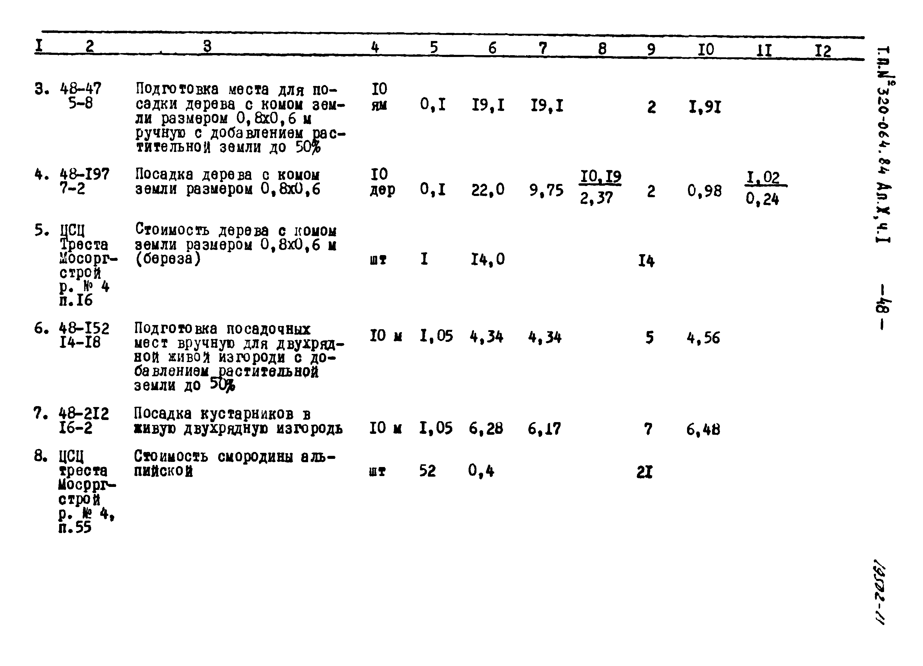 Типовой проект 320-064.84