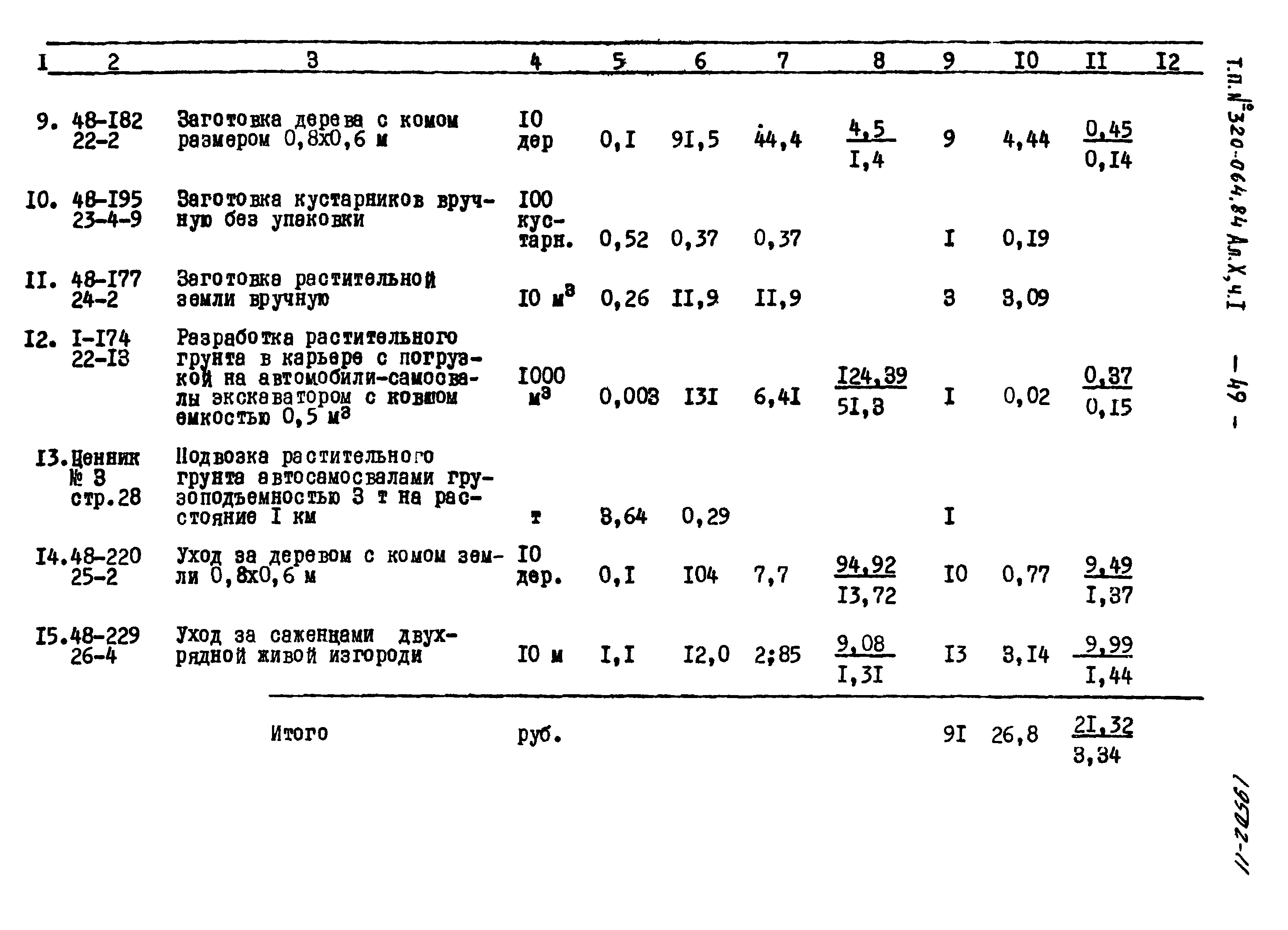 Типовой проект 320-064.84