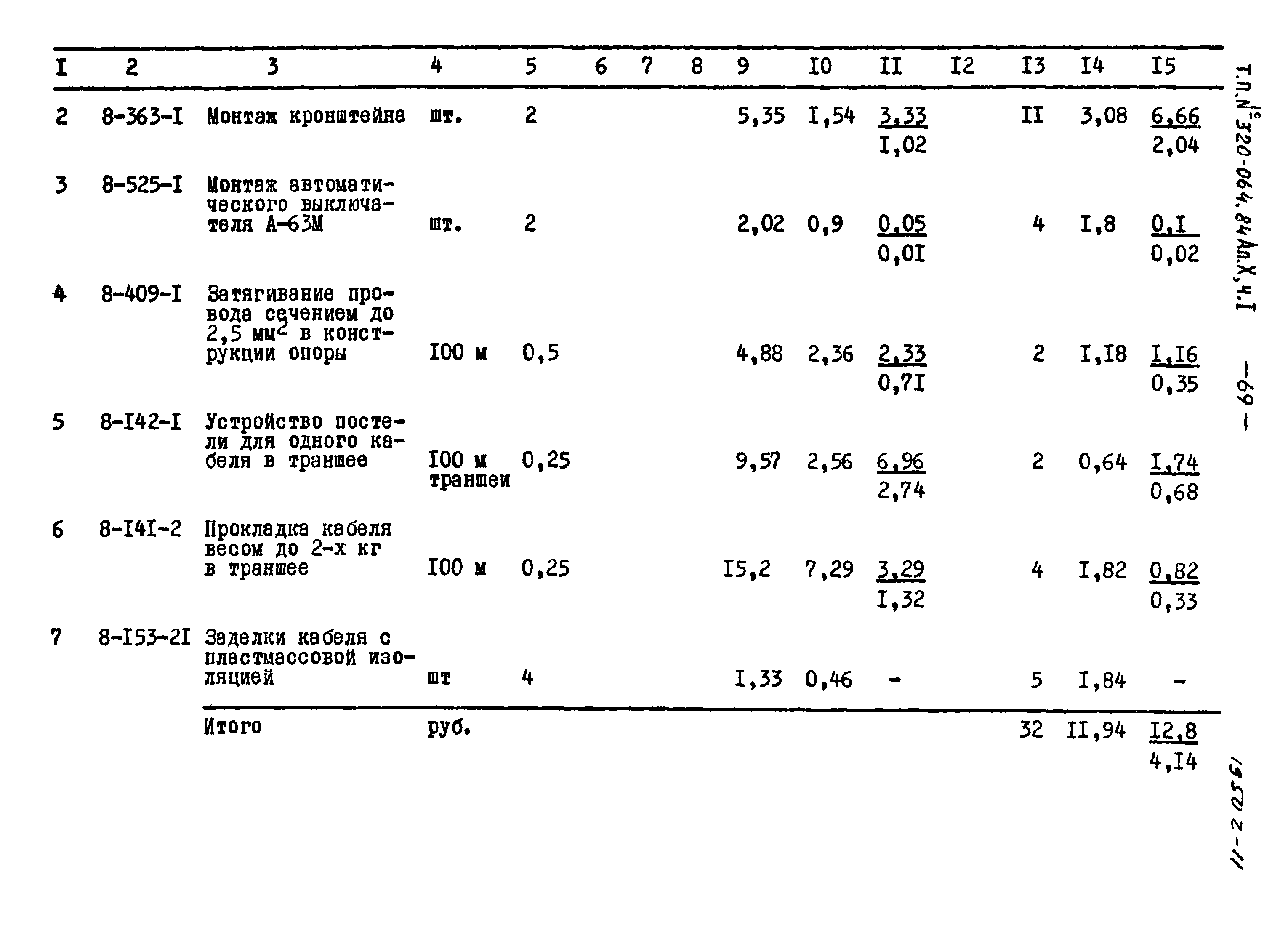 Типовой проект 320-064.84