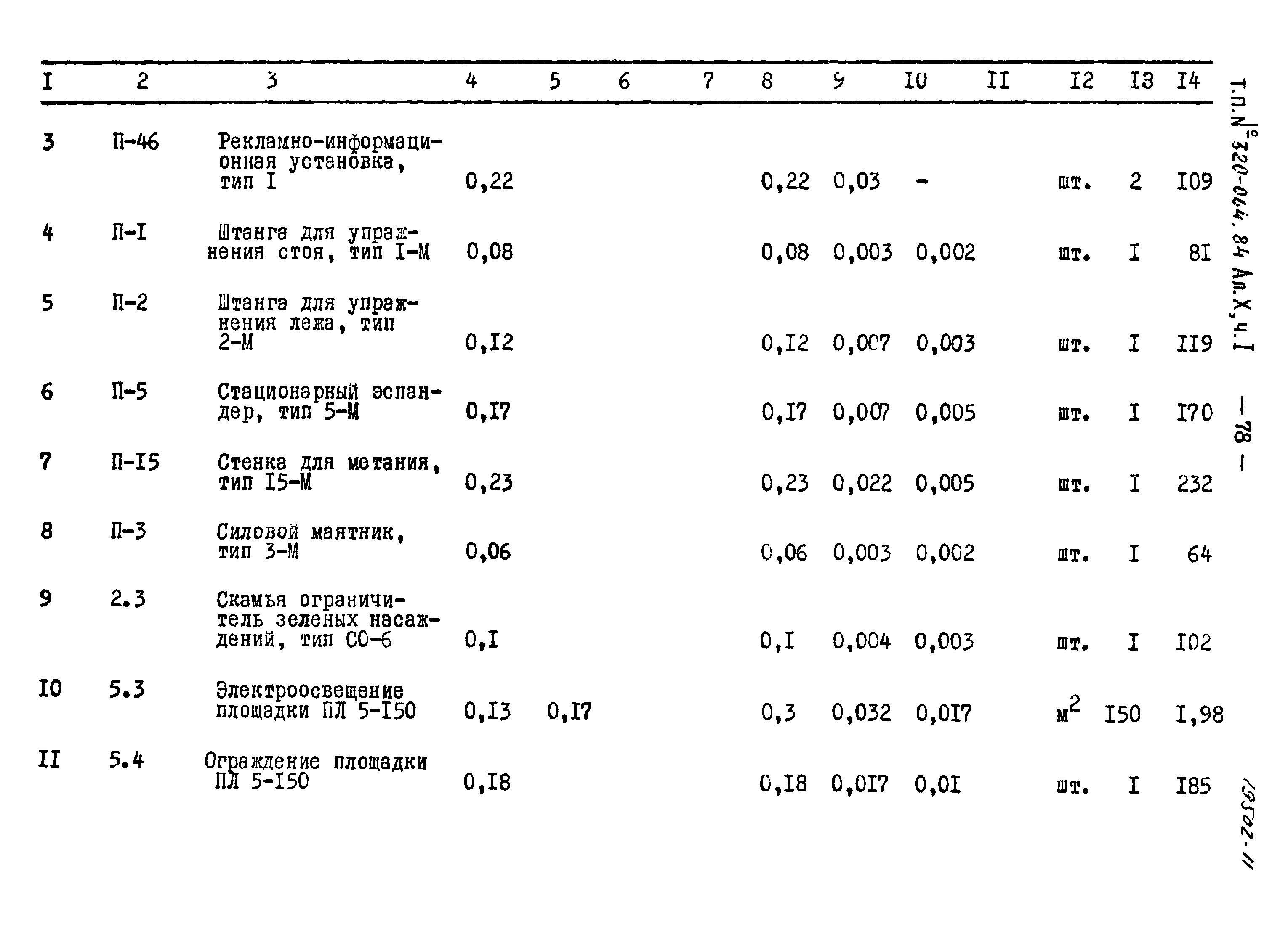 Типовой проект 320-064.84