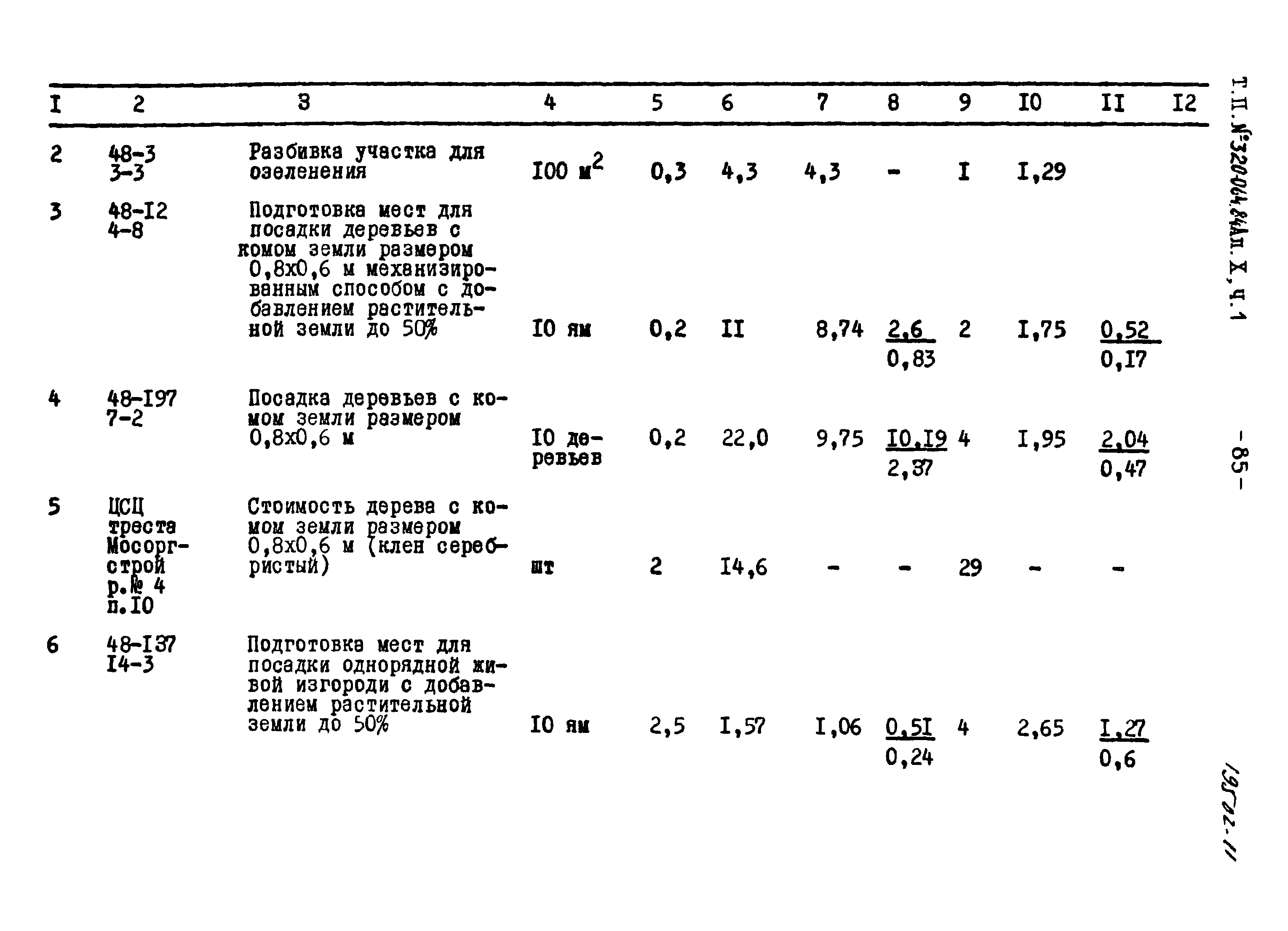 Типовой проект 320-064.84