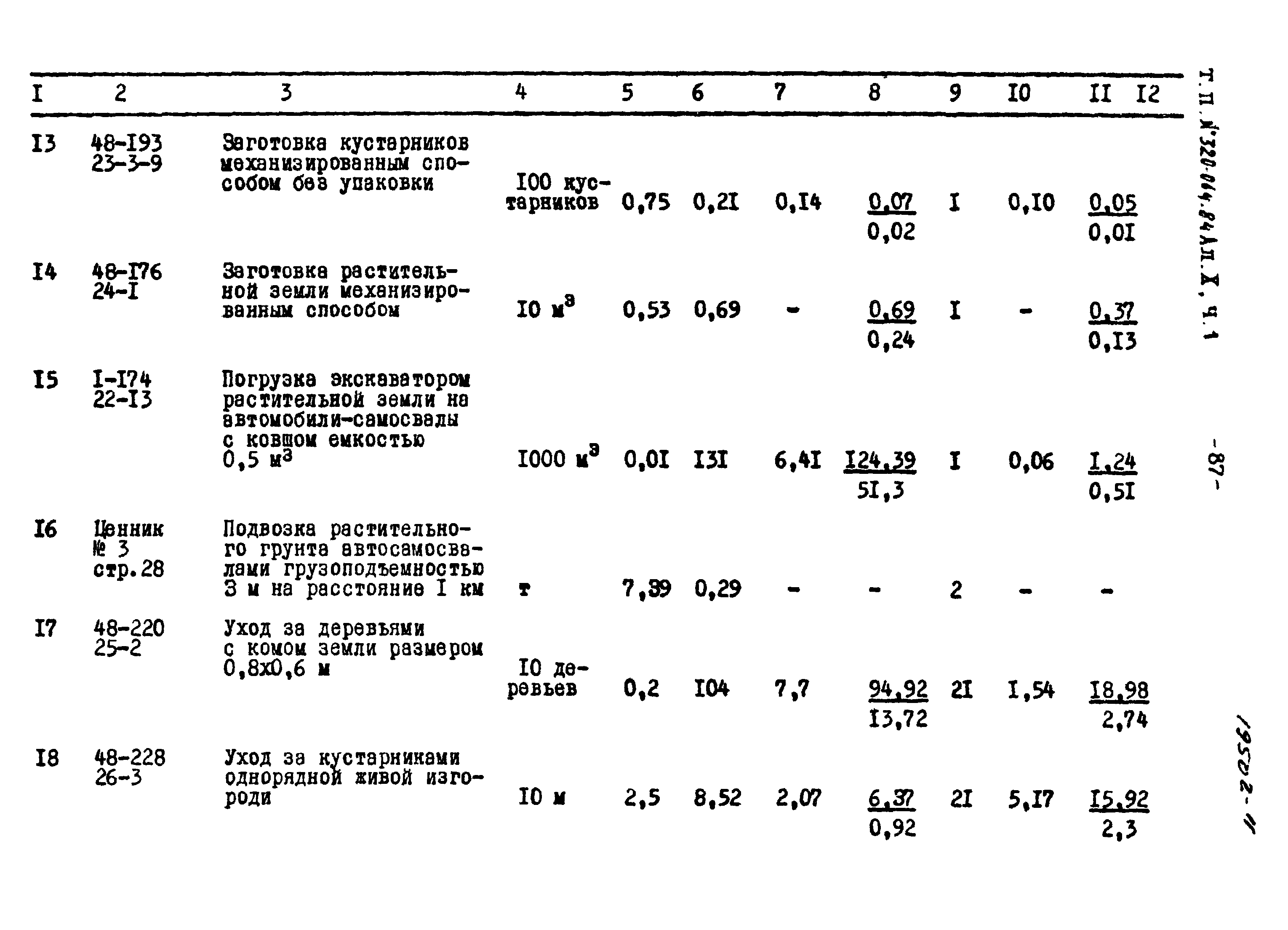 Типовой проект 320-064.84