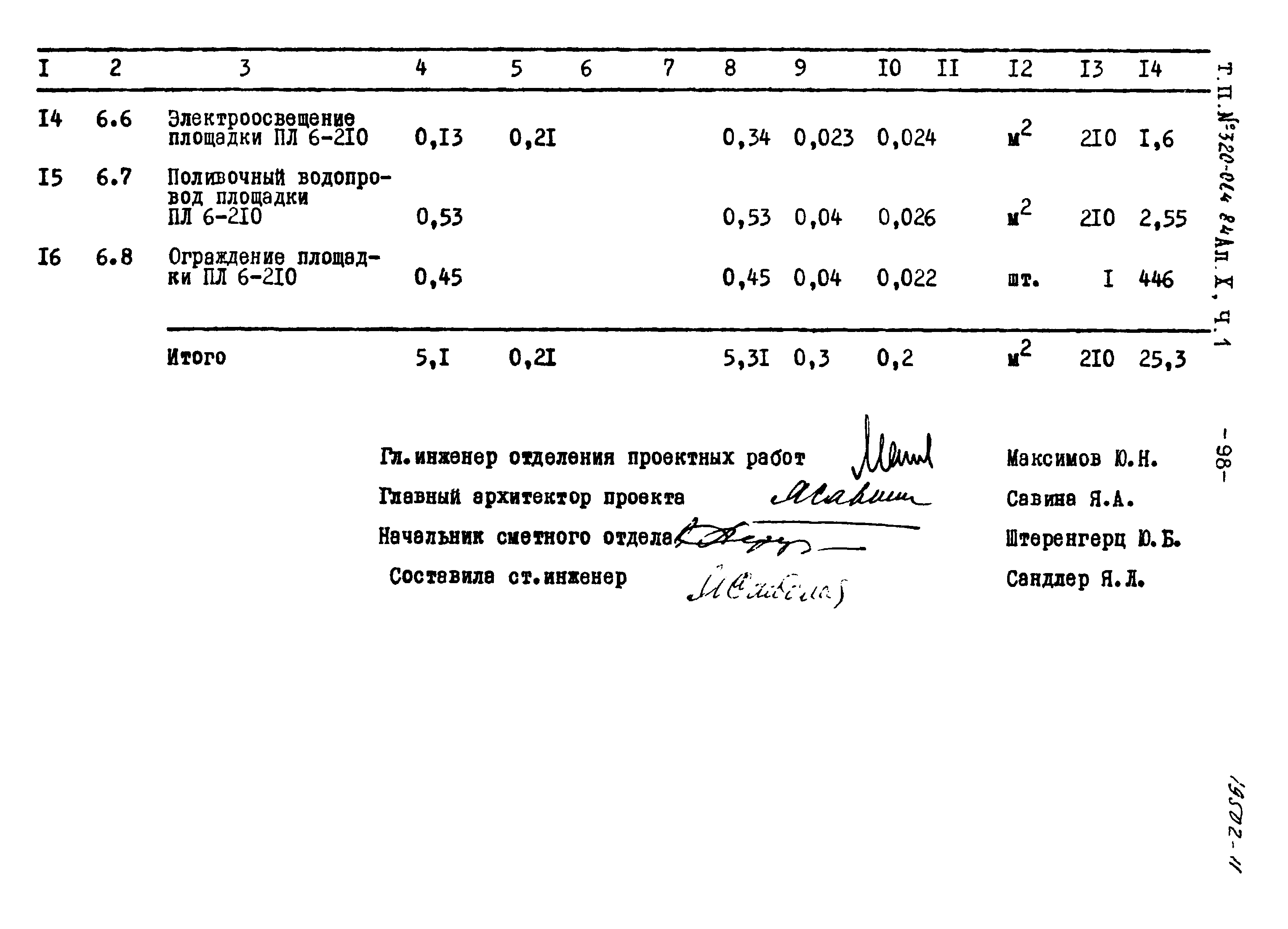 Типовой проект 320-064.84