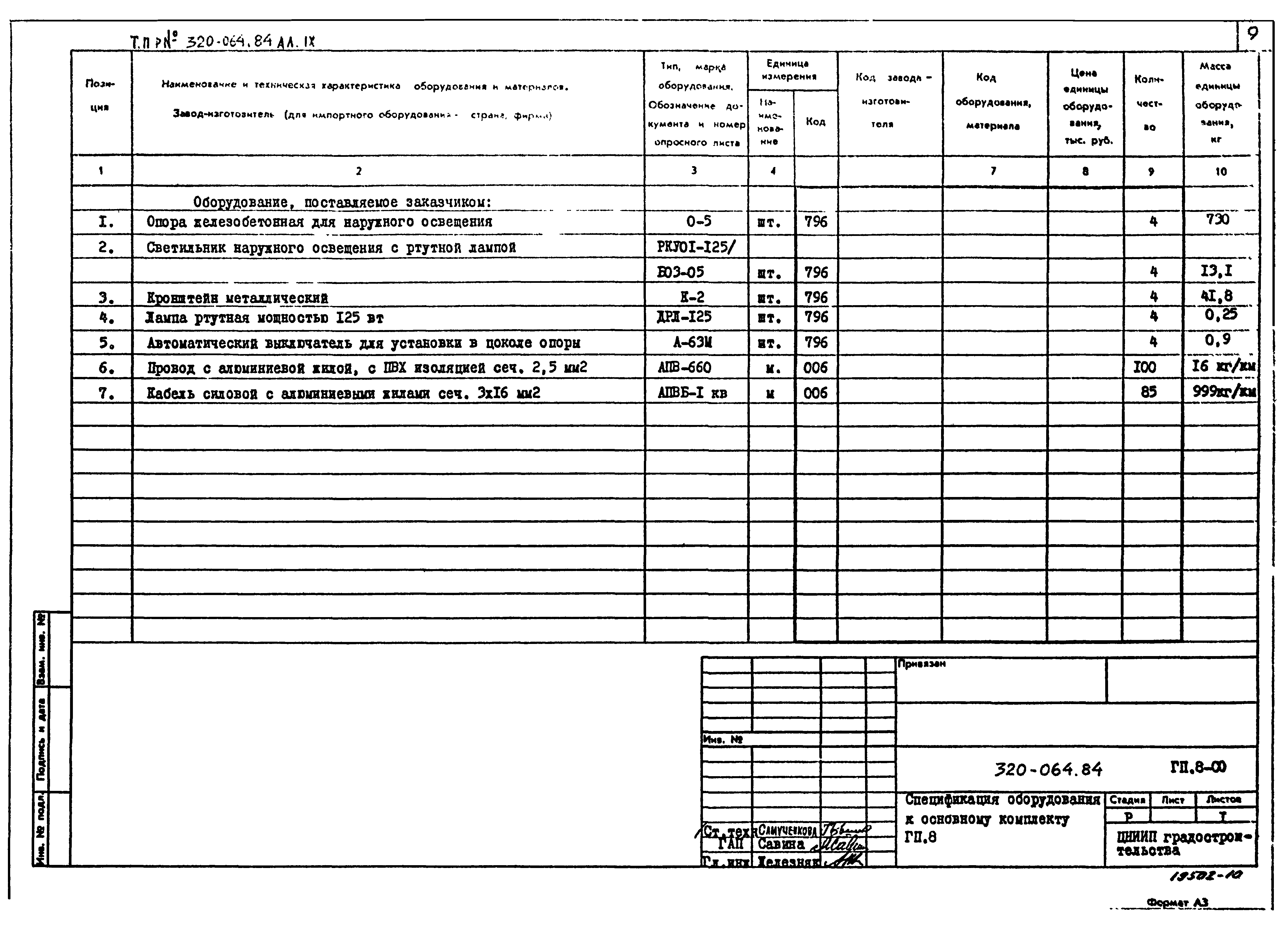 Типовой проект 320-064.84