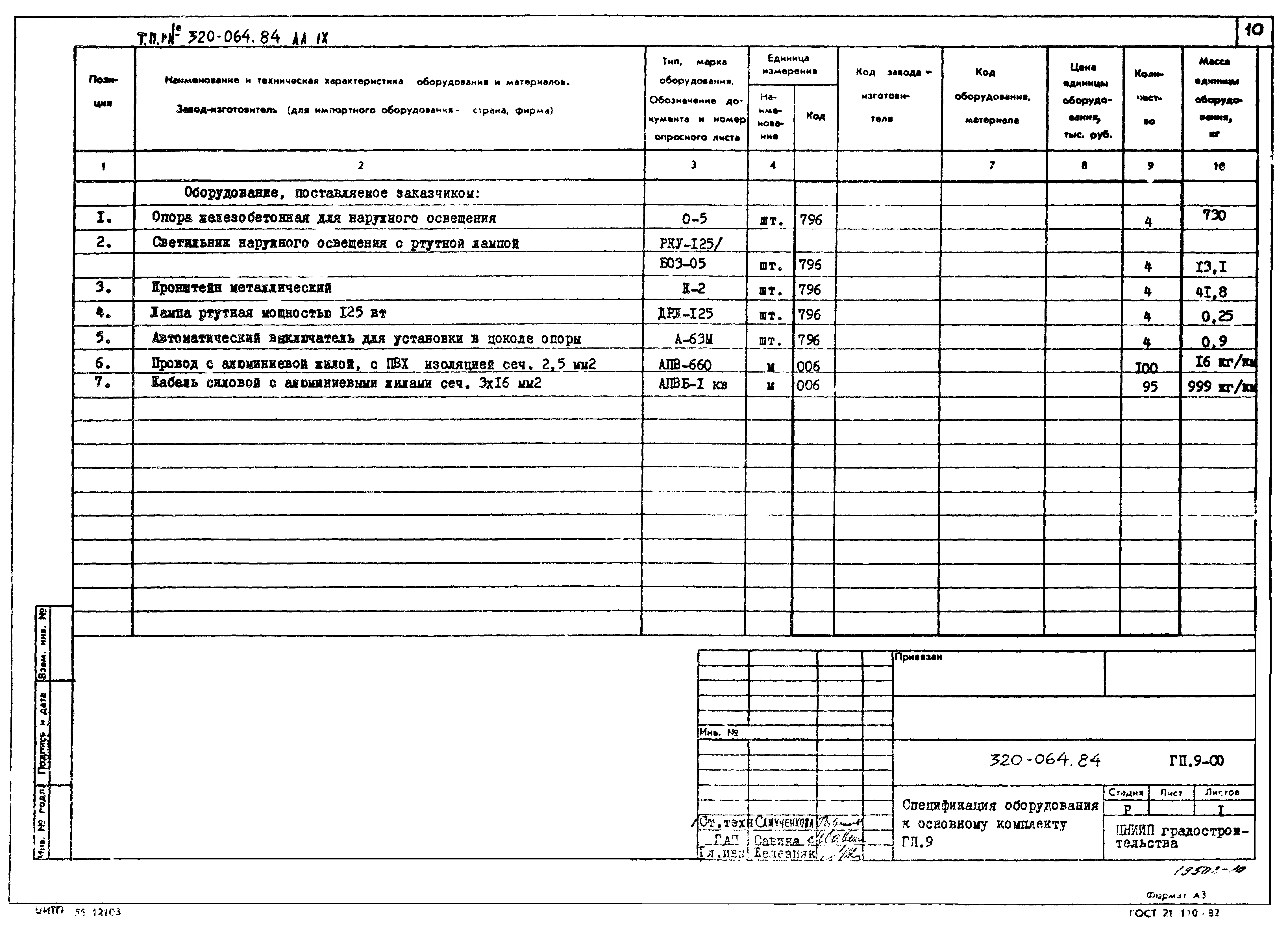 Типовой проект 320-064.84