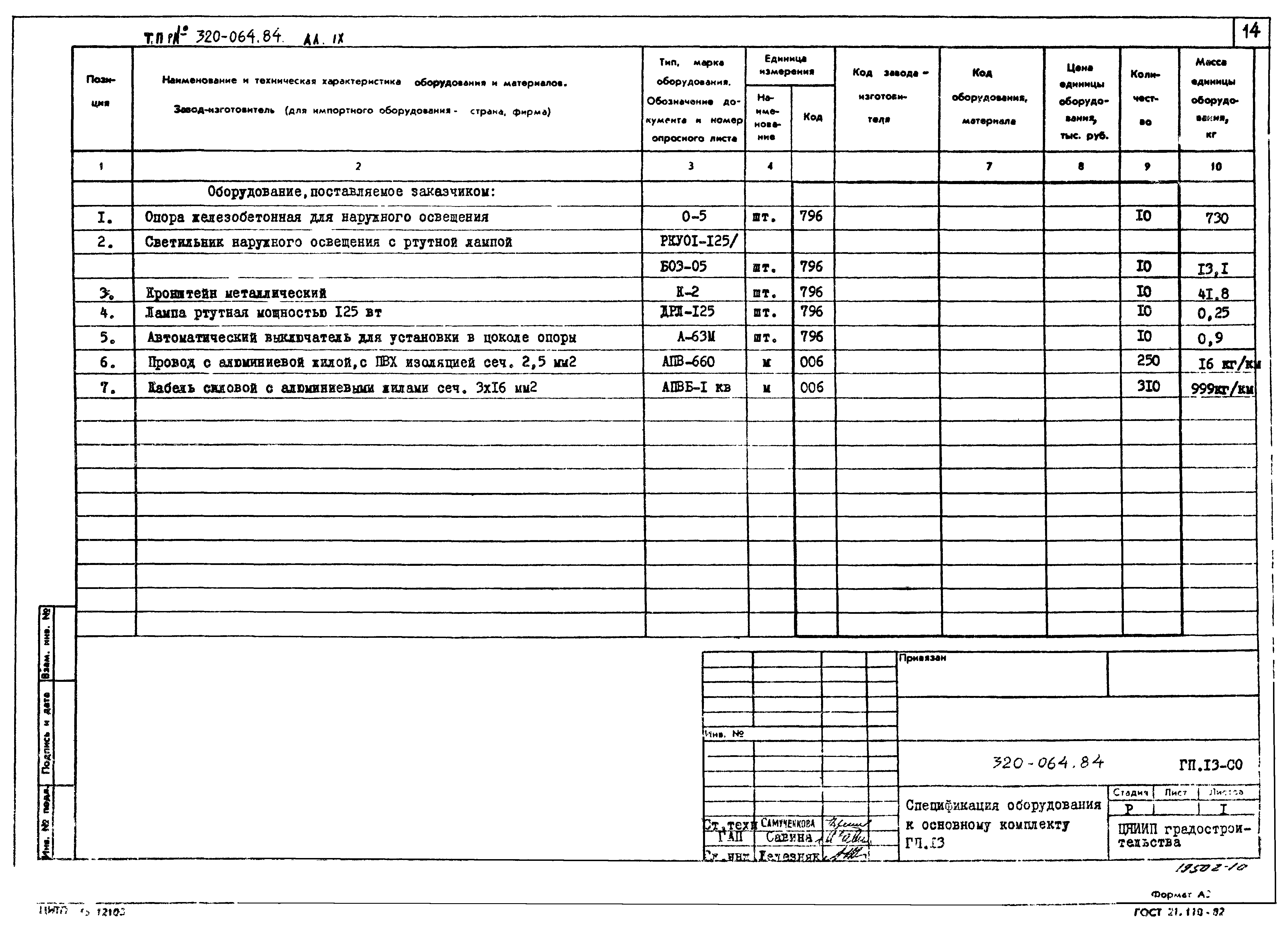 Типовой проект 320-064.84