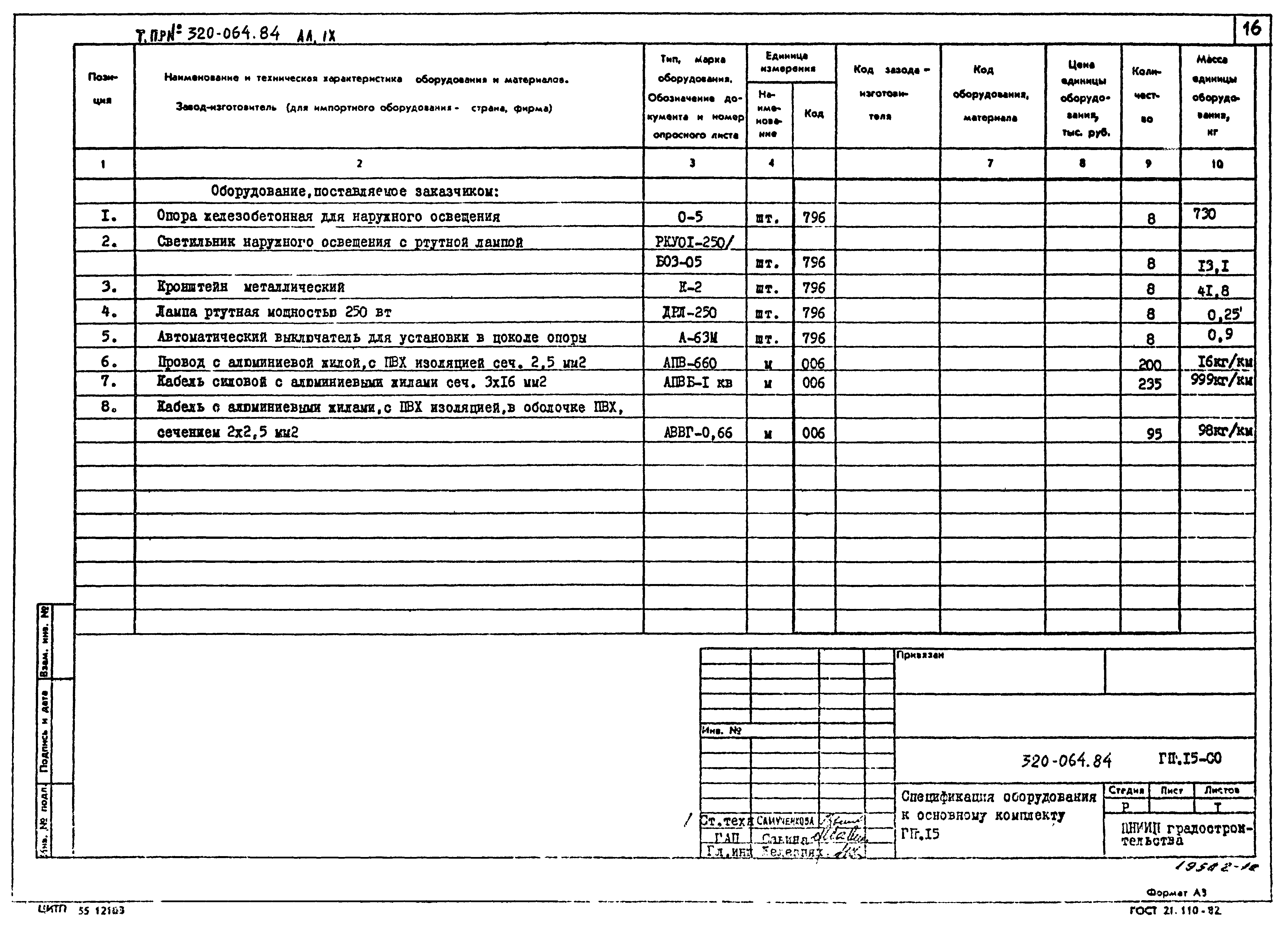 Типовой проект 320-064.84