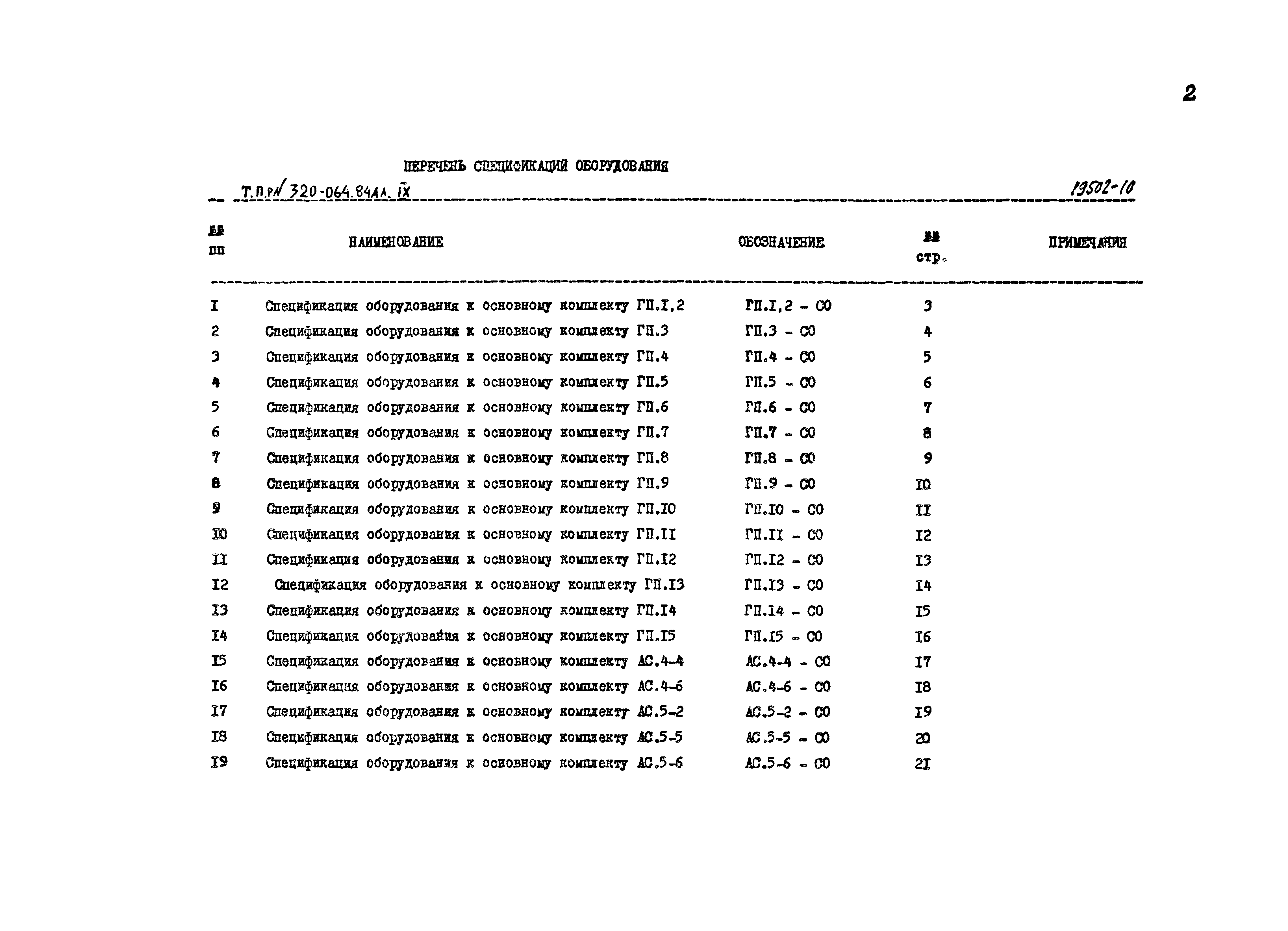 Типовой проект 320-064.84