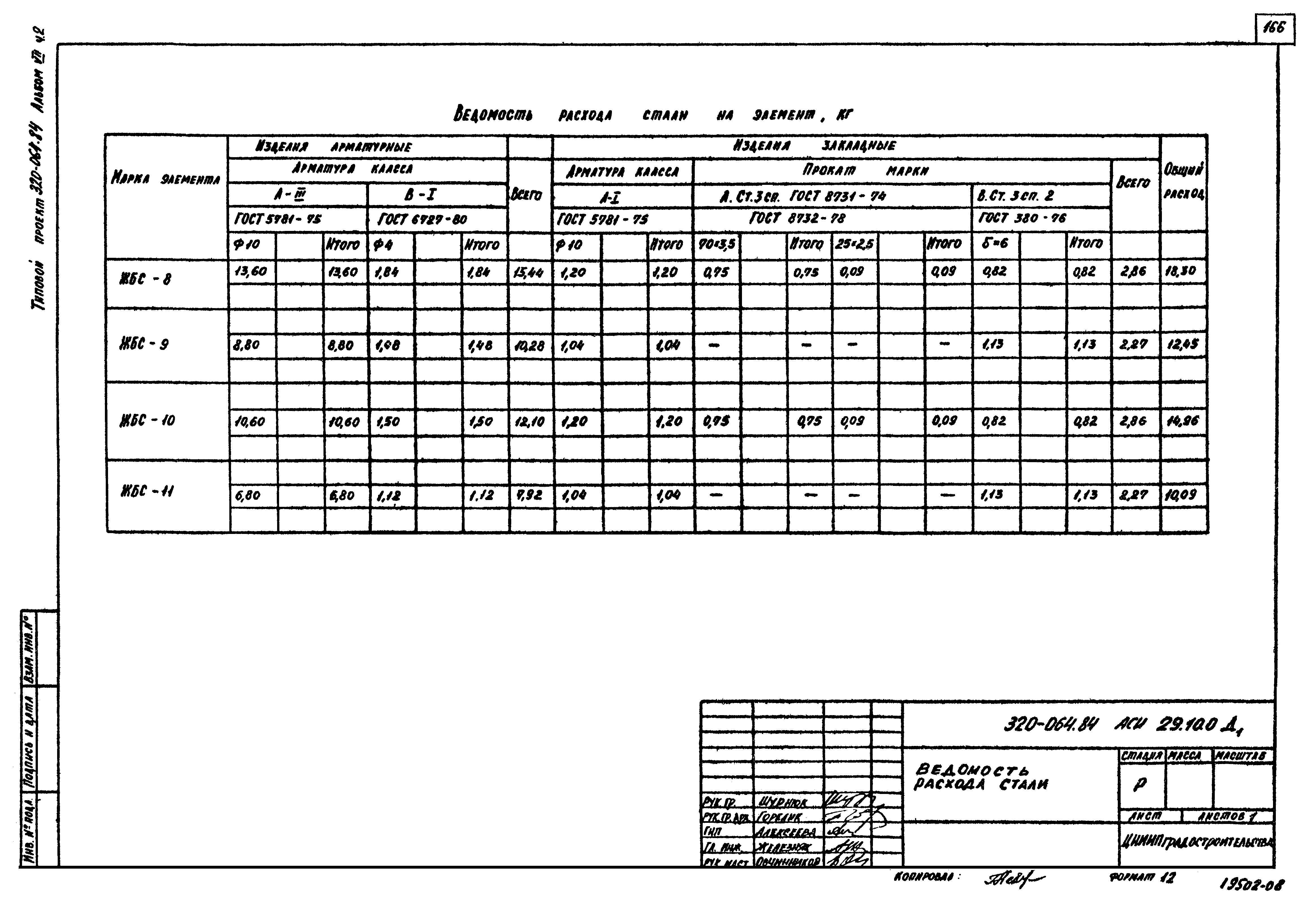 Типовой проект 320-064.84