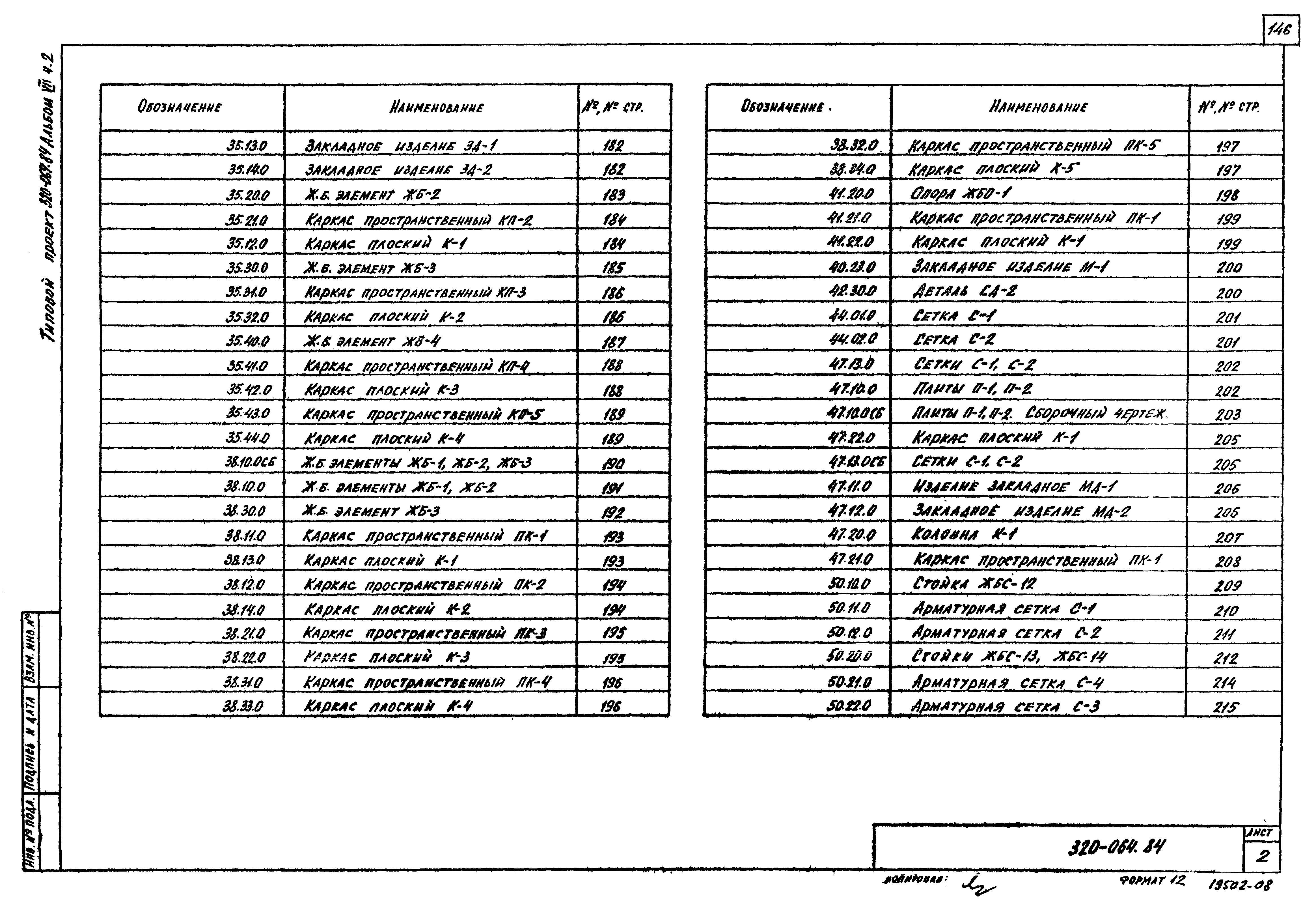 Типовой проект 320-064.84