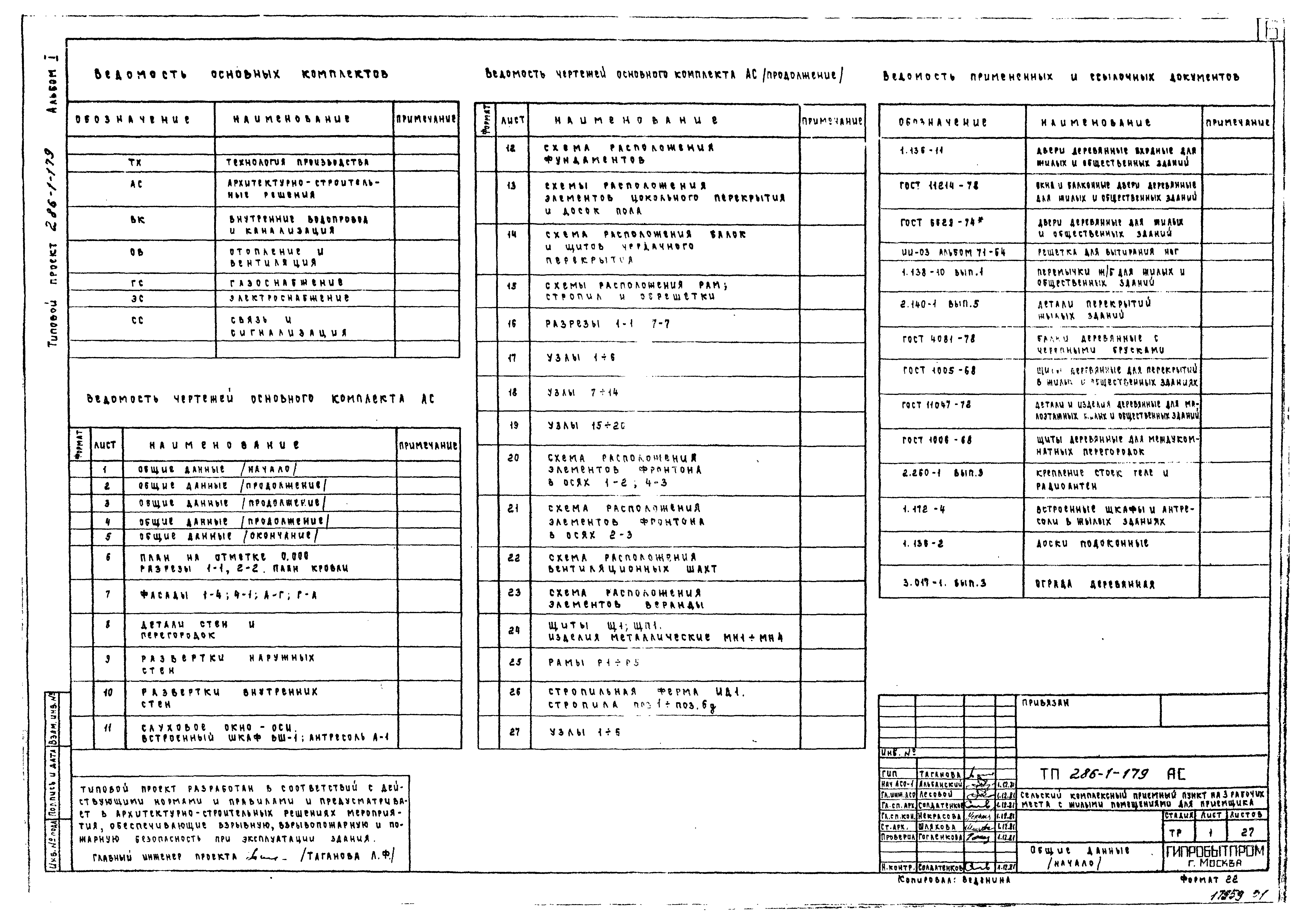 Типовой проект 286-1-179
