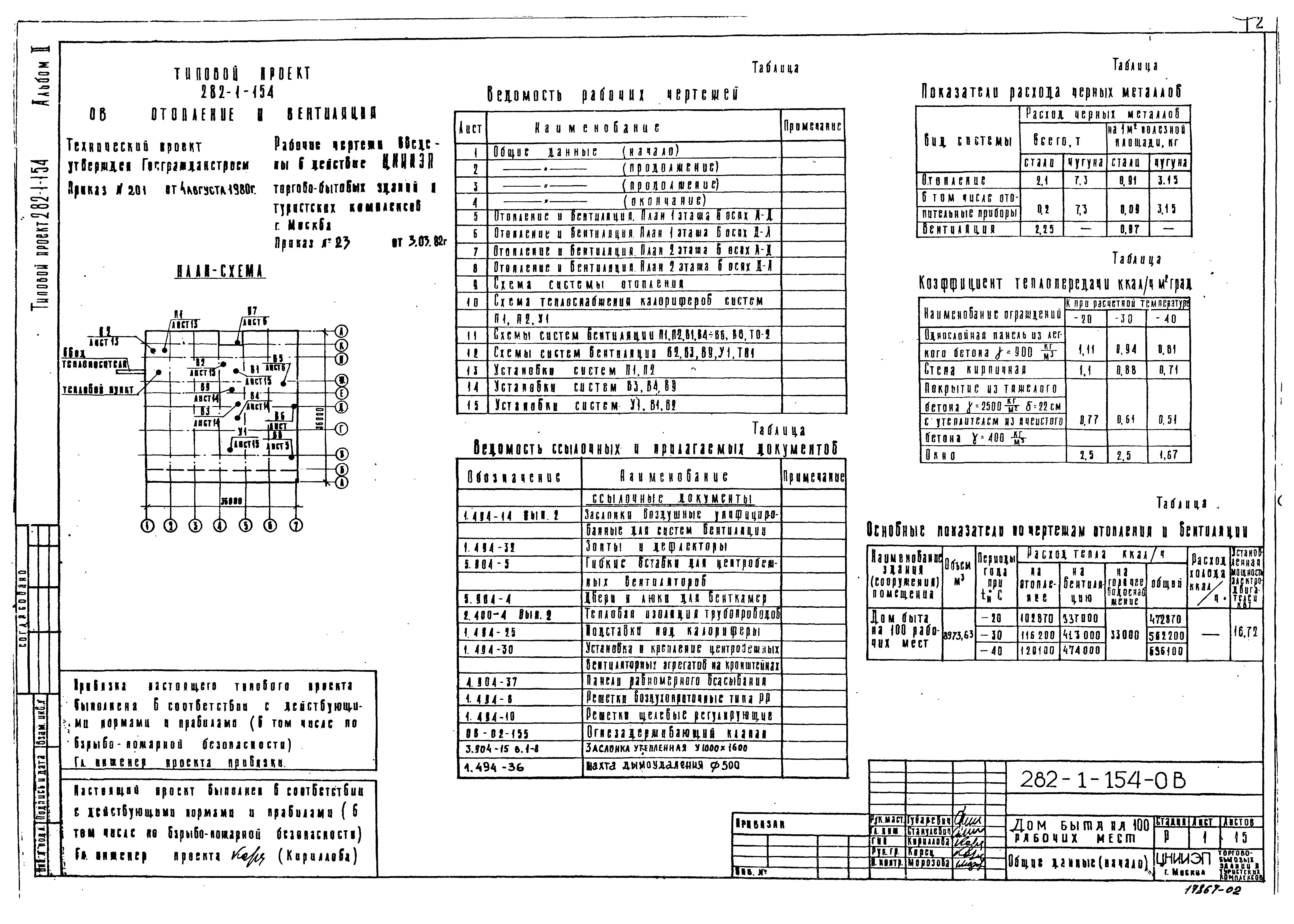 Типовой проект 282-1-154