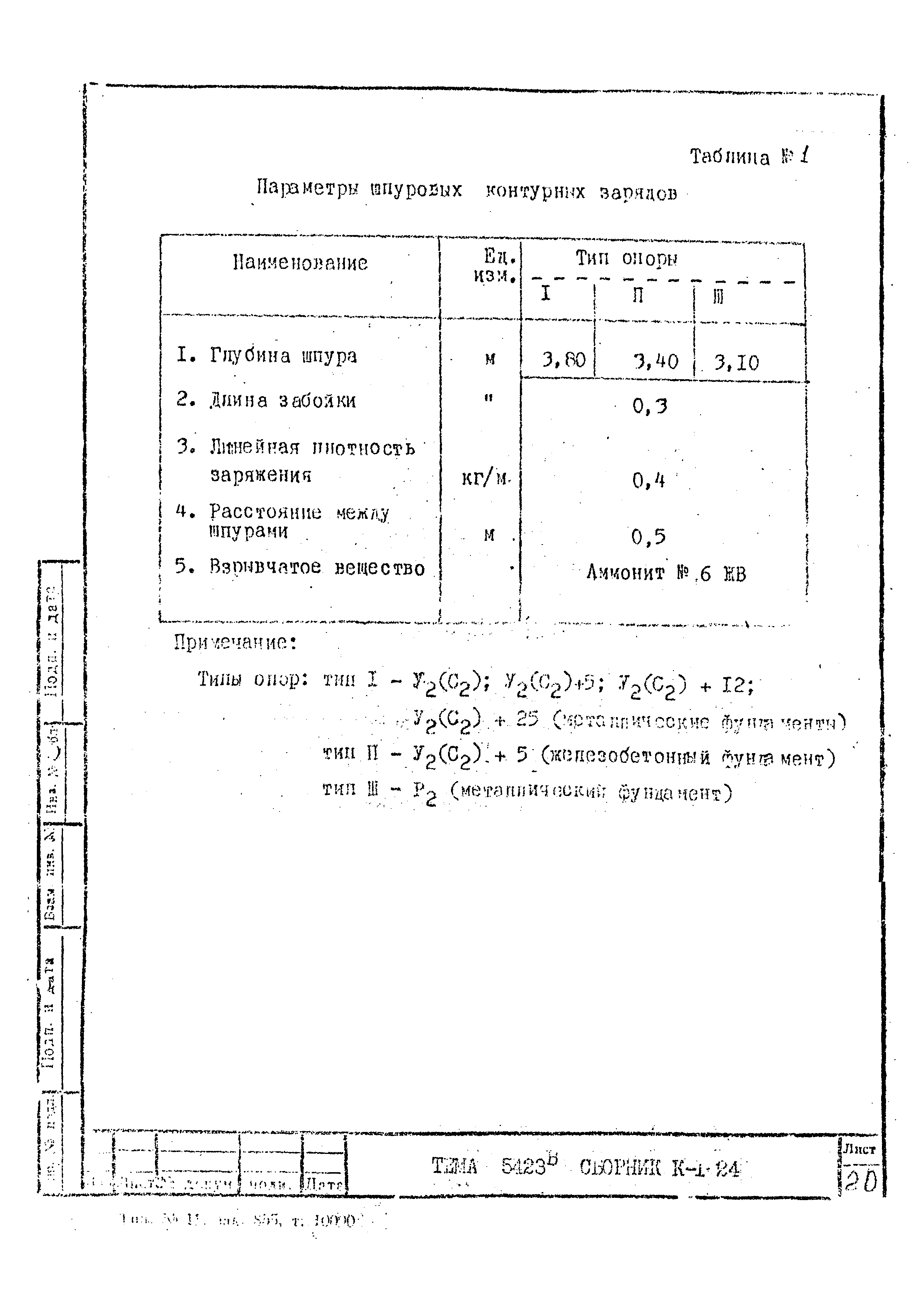 Технологическая карта К-1-24