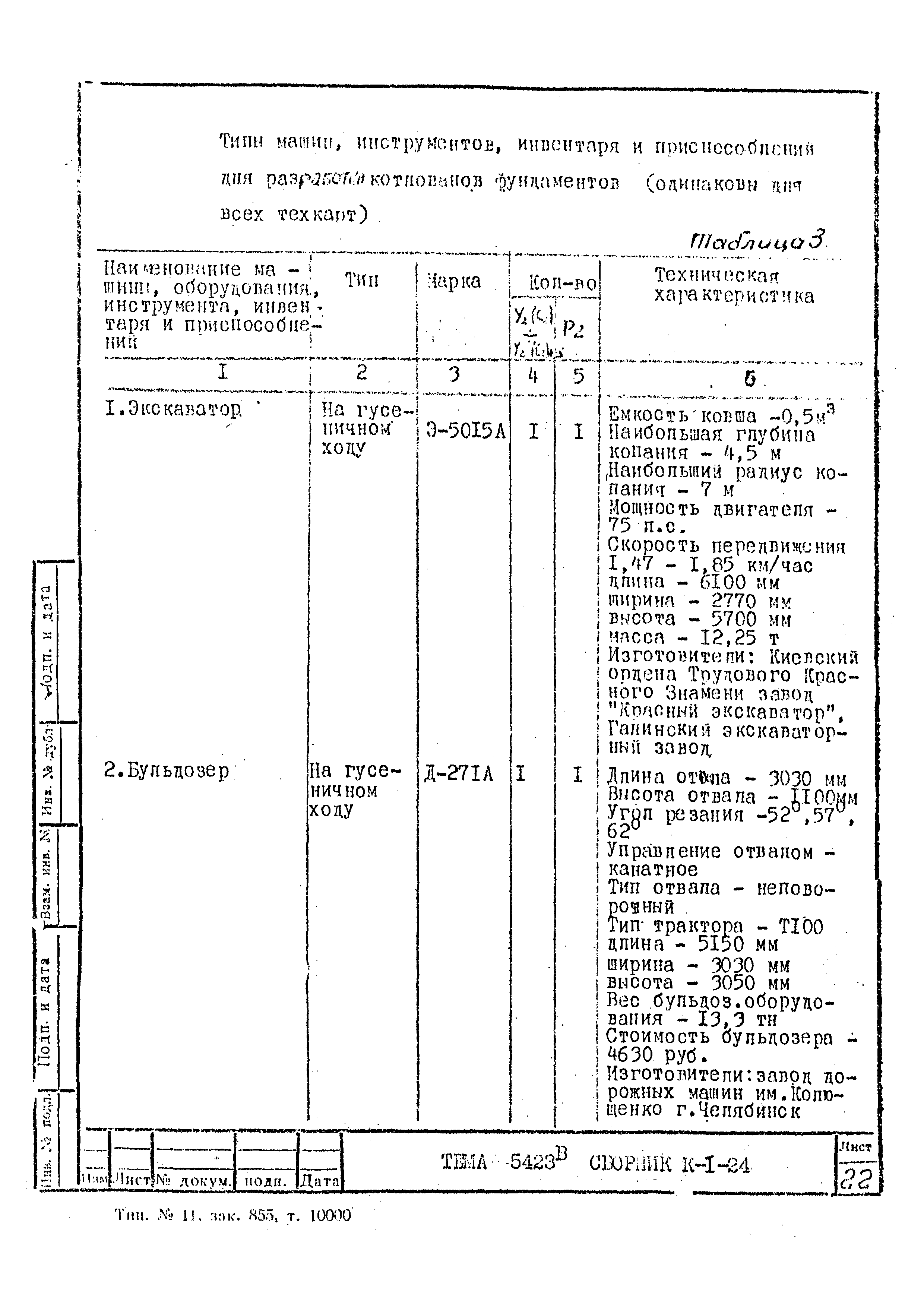 Технологическая карта К-1-24