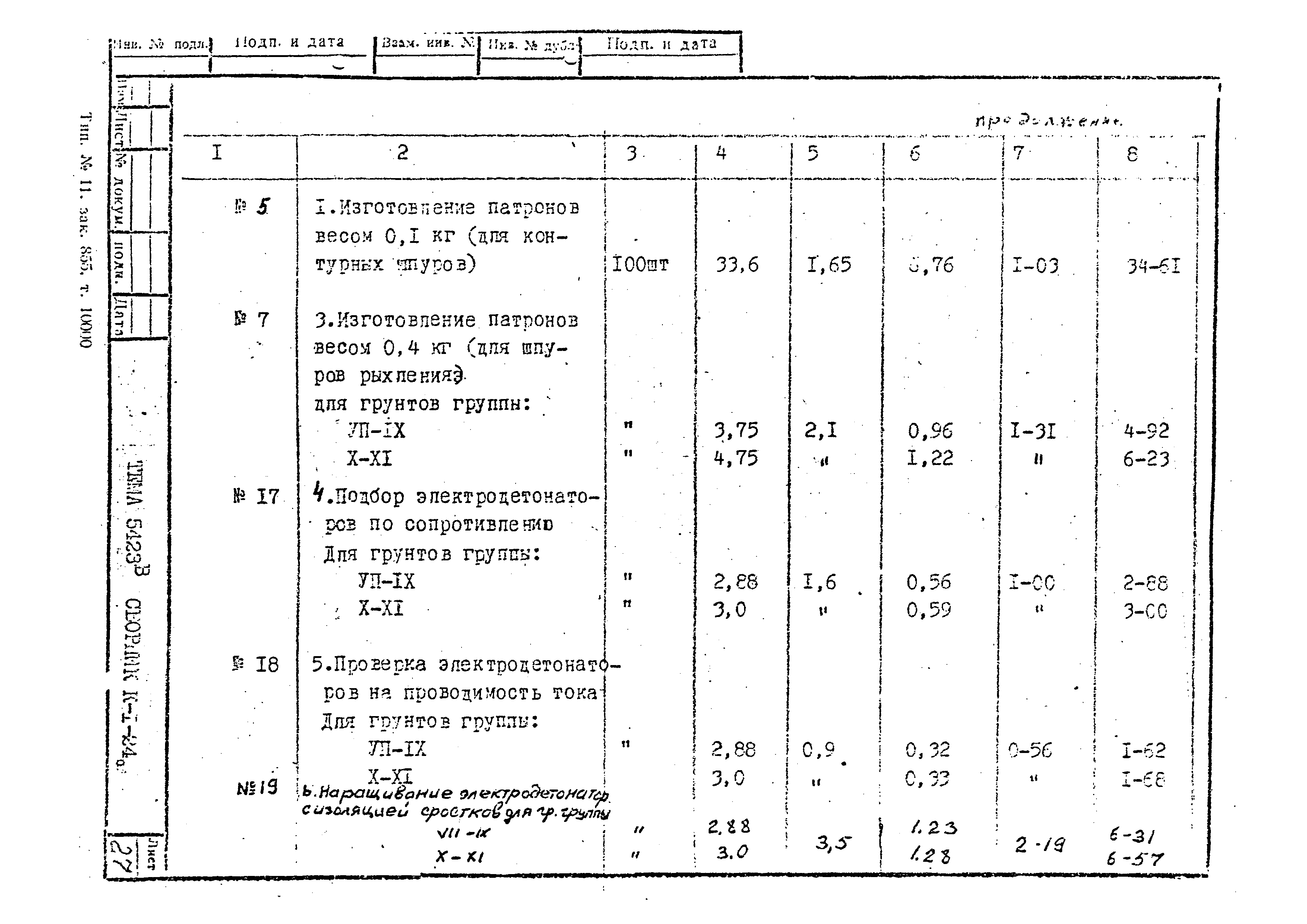 Технологическая карта К-1-24