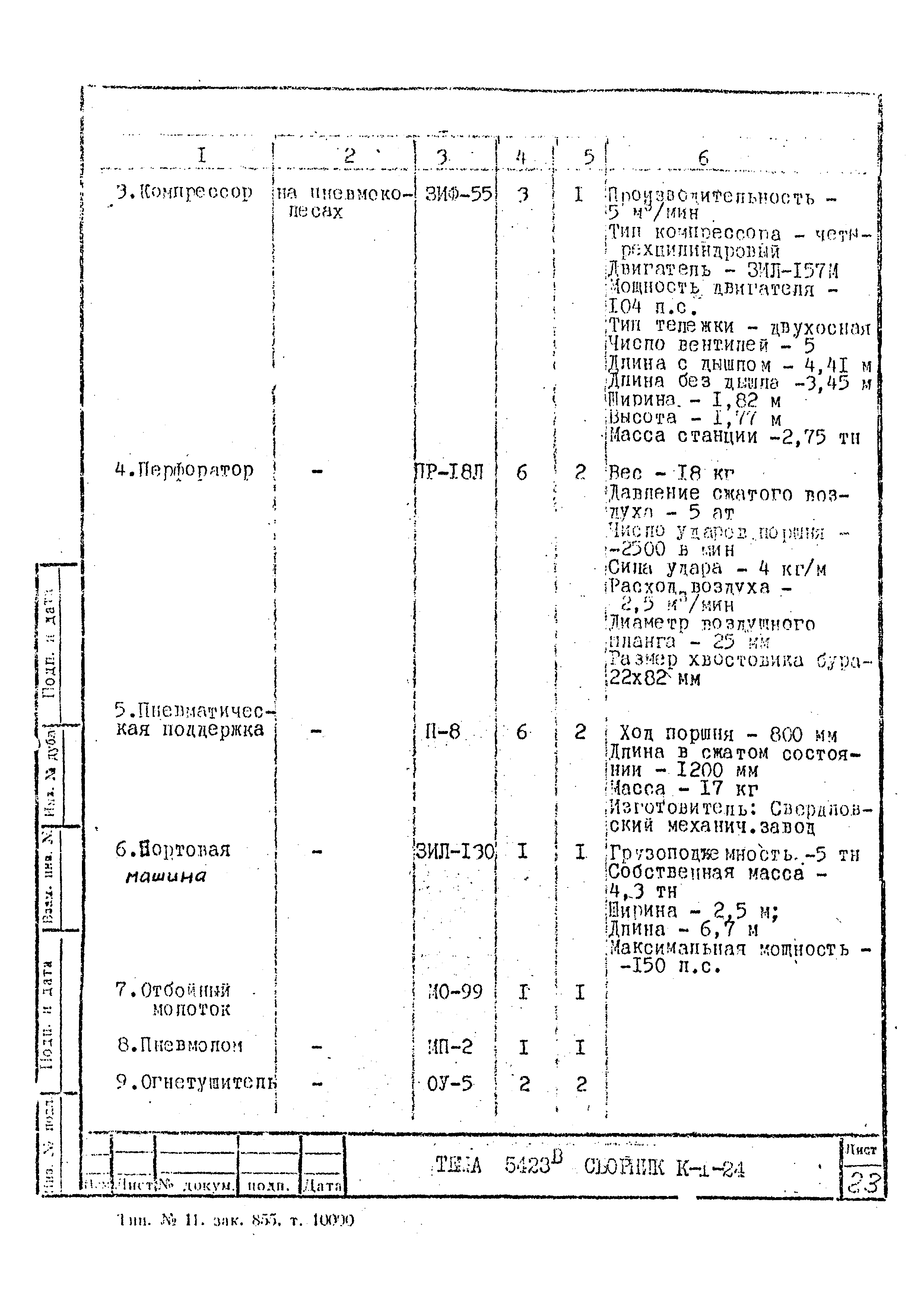 Технологическая карта К-1-24-8