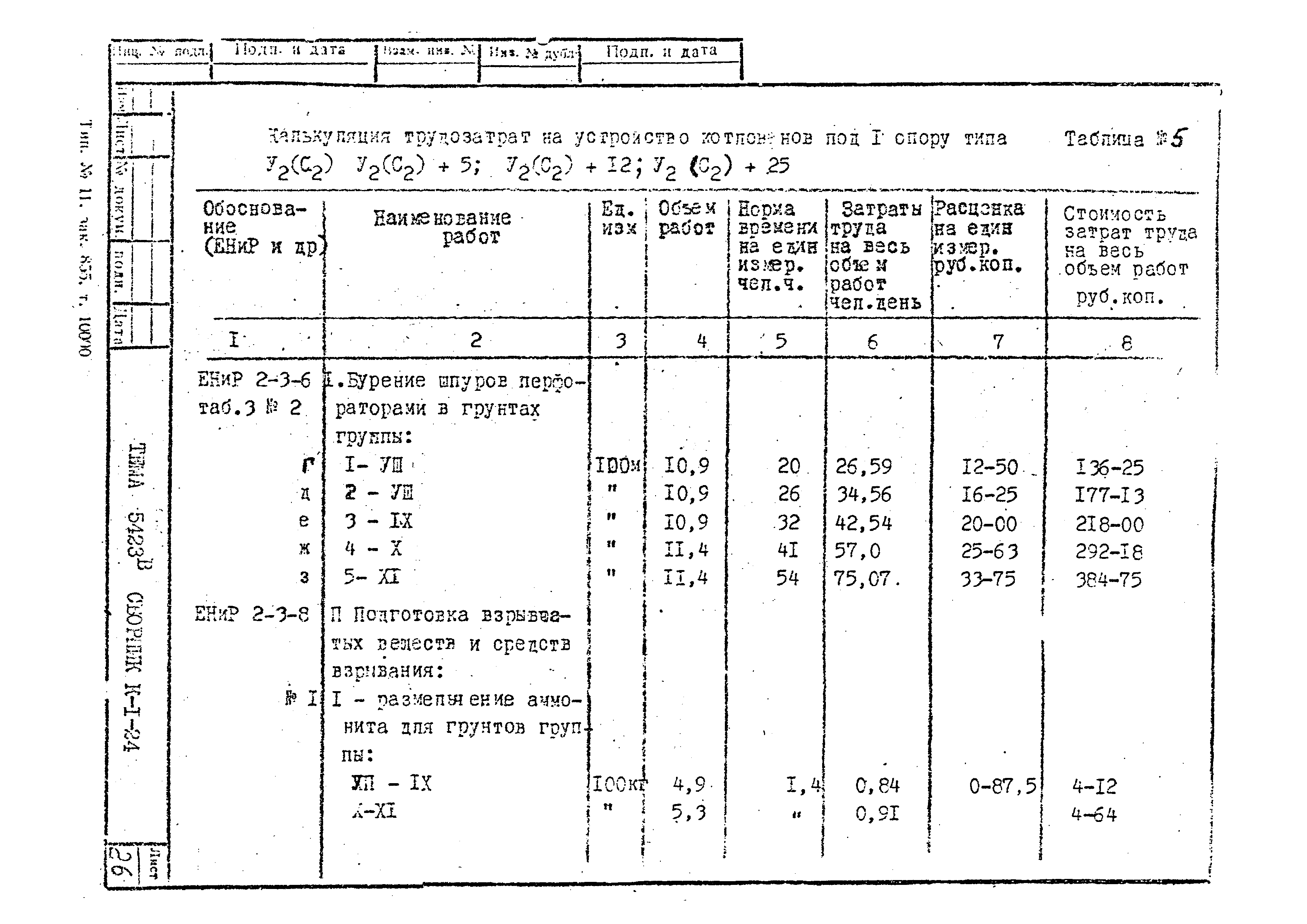 Технологическая карта К-1-24-8