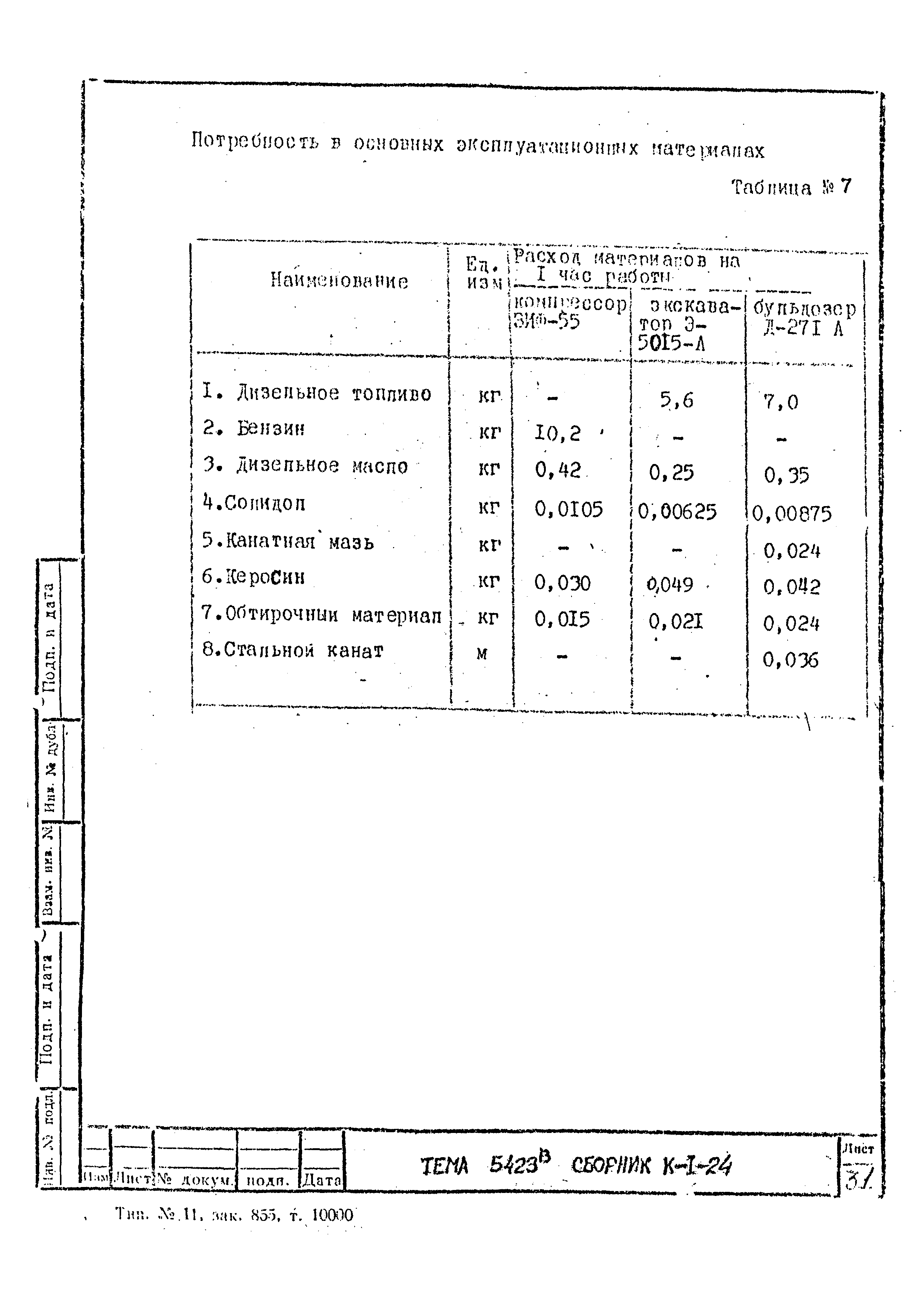 Технологическая карта К-1-24-8