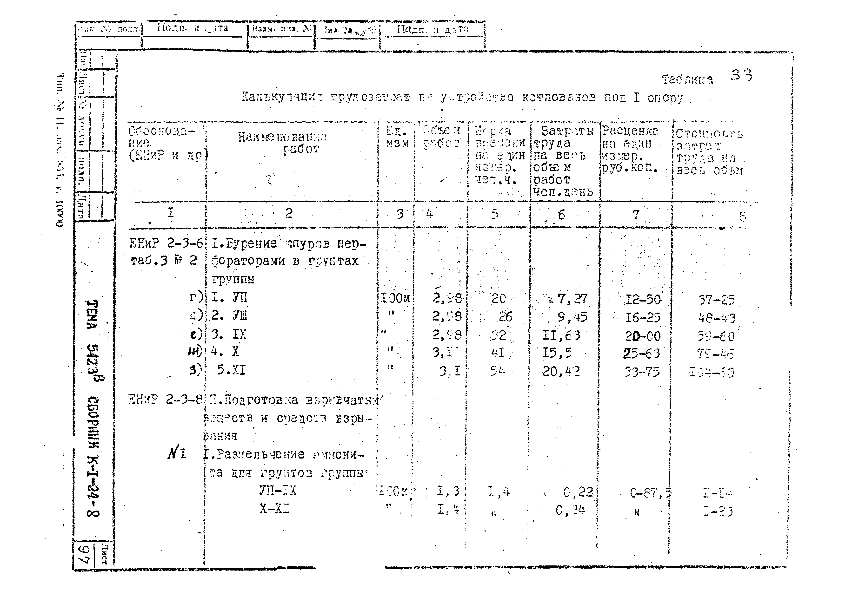 Технологическая карта К-1-24-8