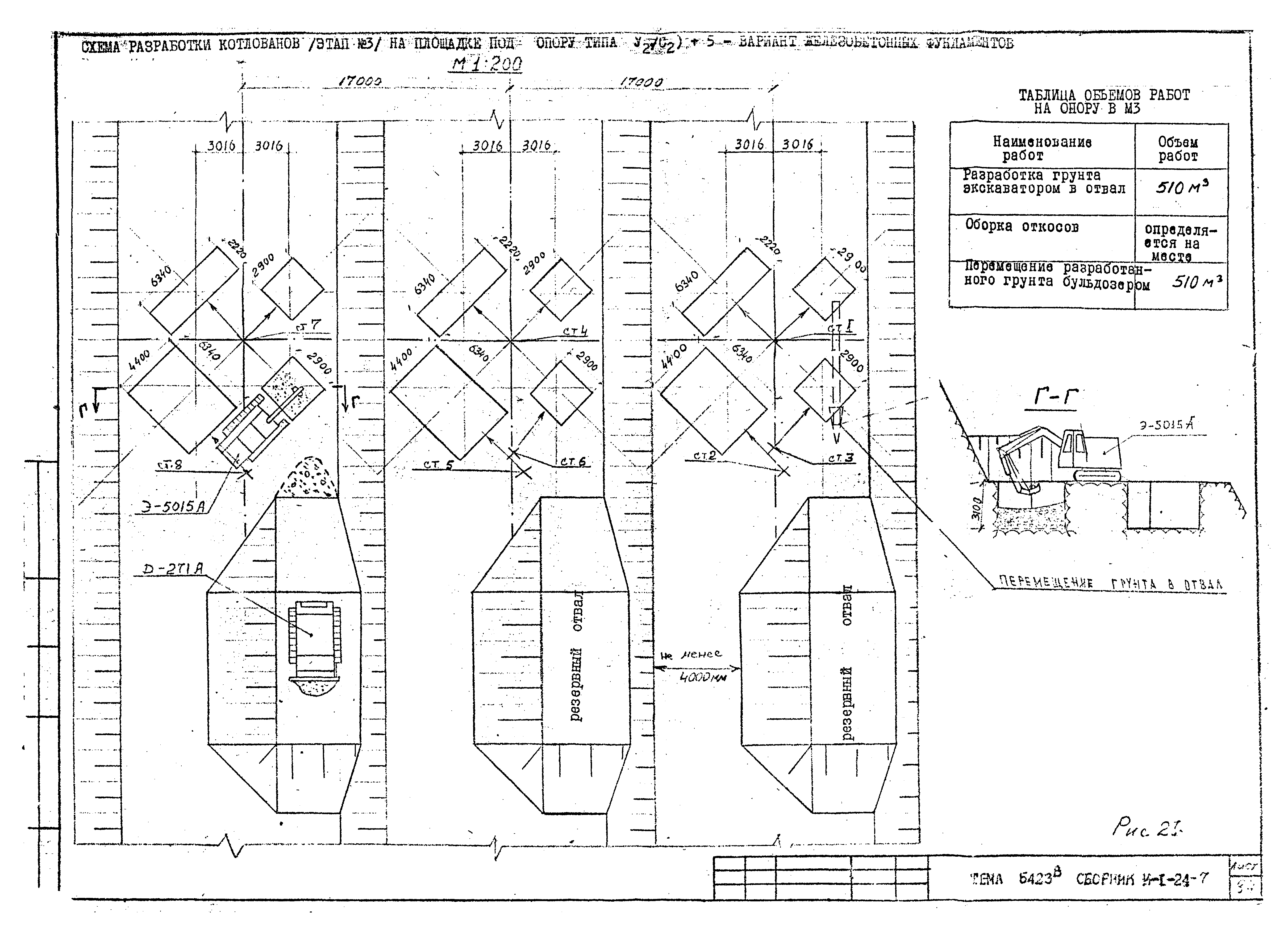 Технологическая карта К-1-24-7