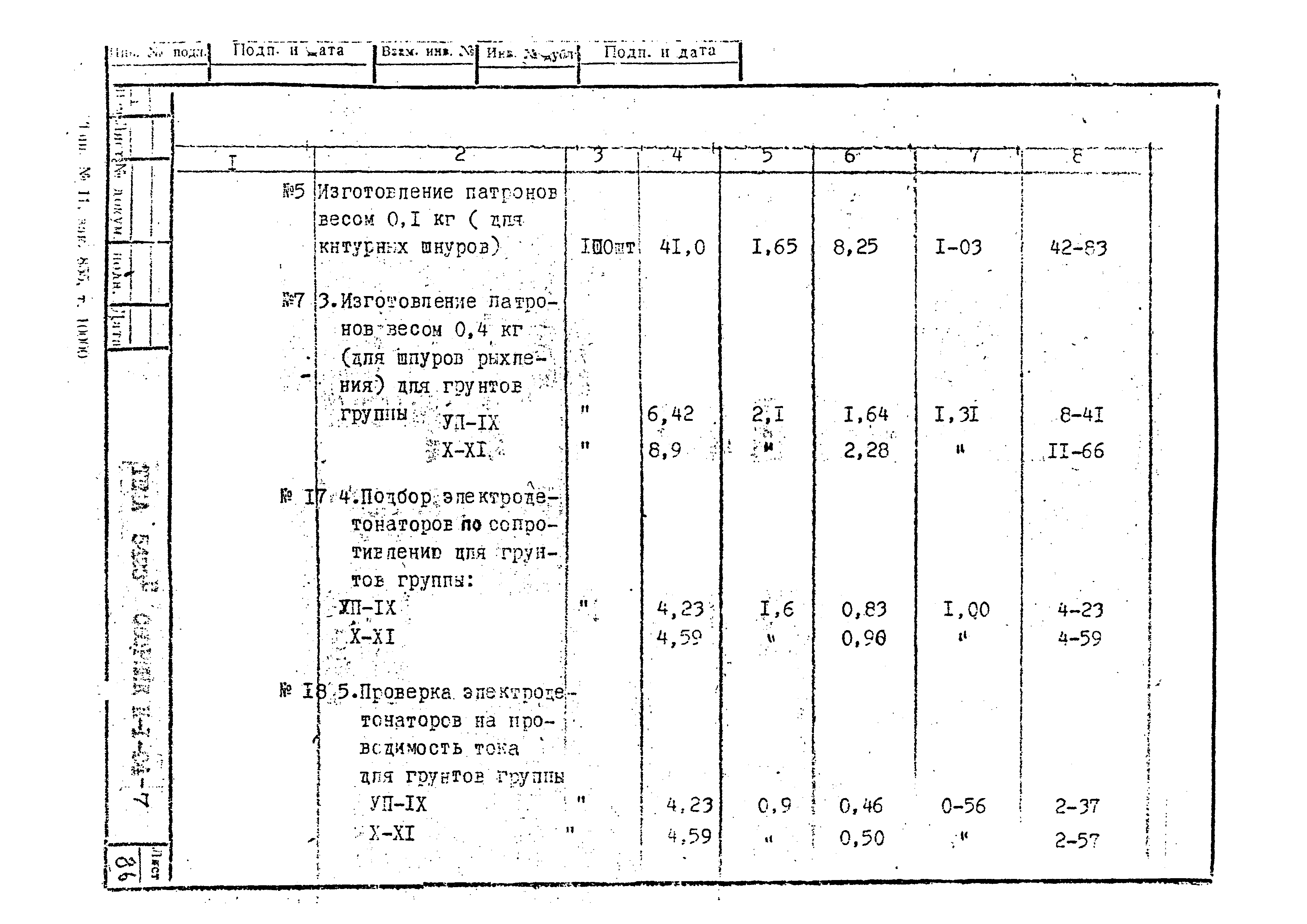 Технологическая карта К-1-24-7