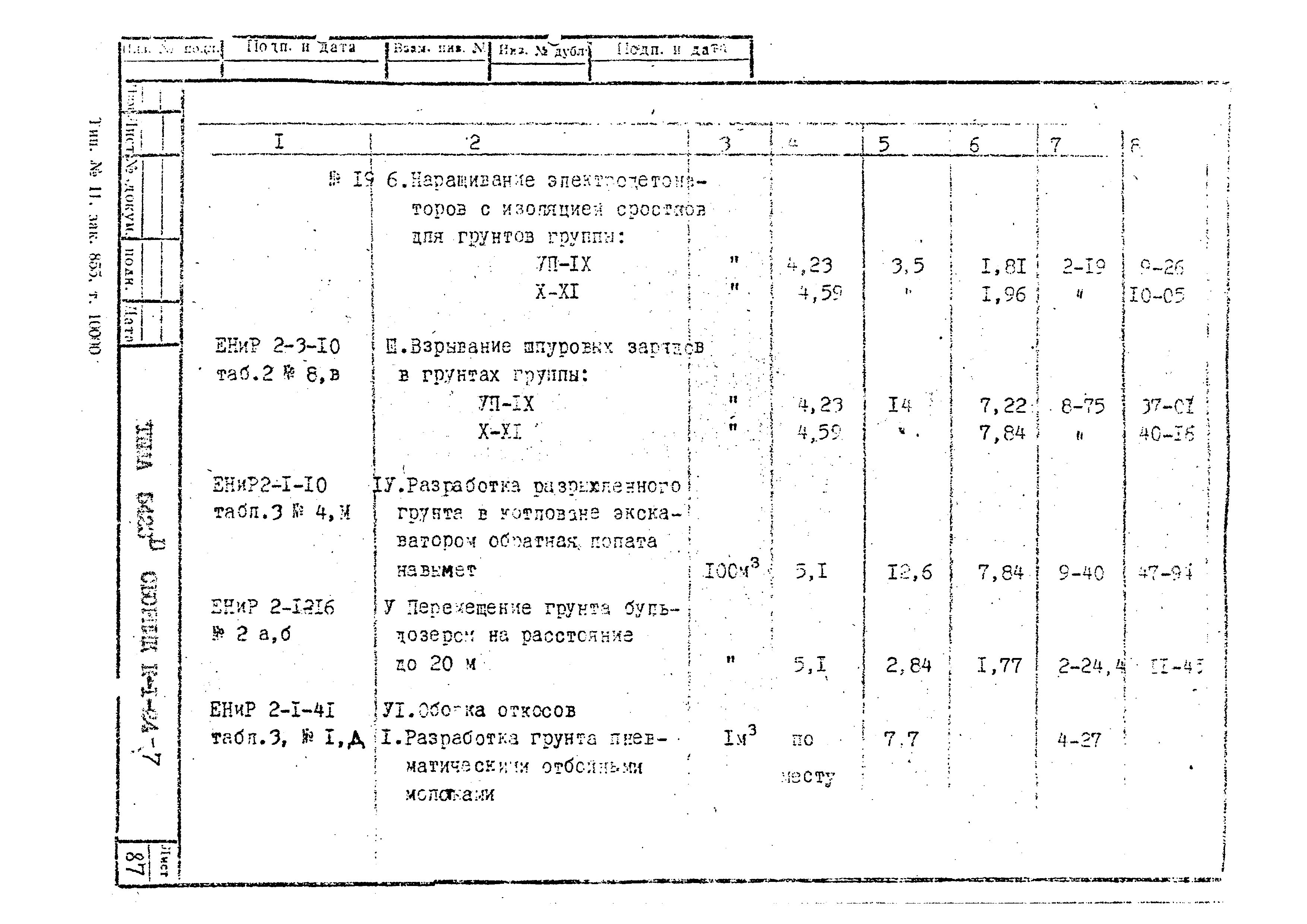 Технологическая карта К-1-24-7