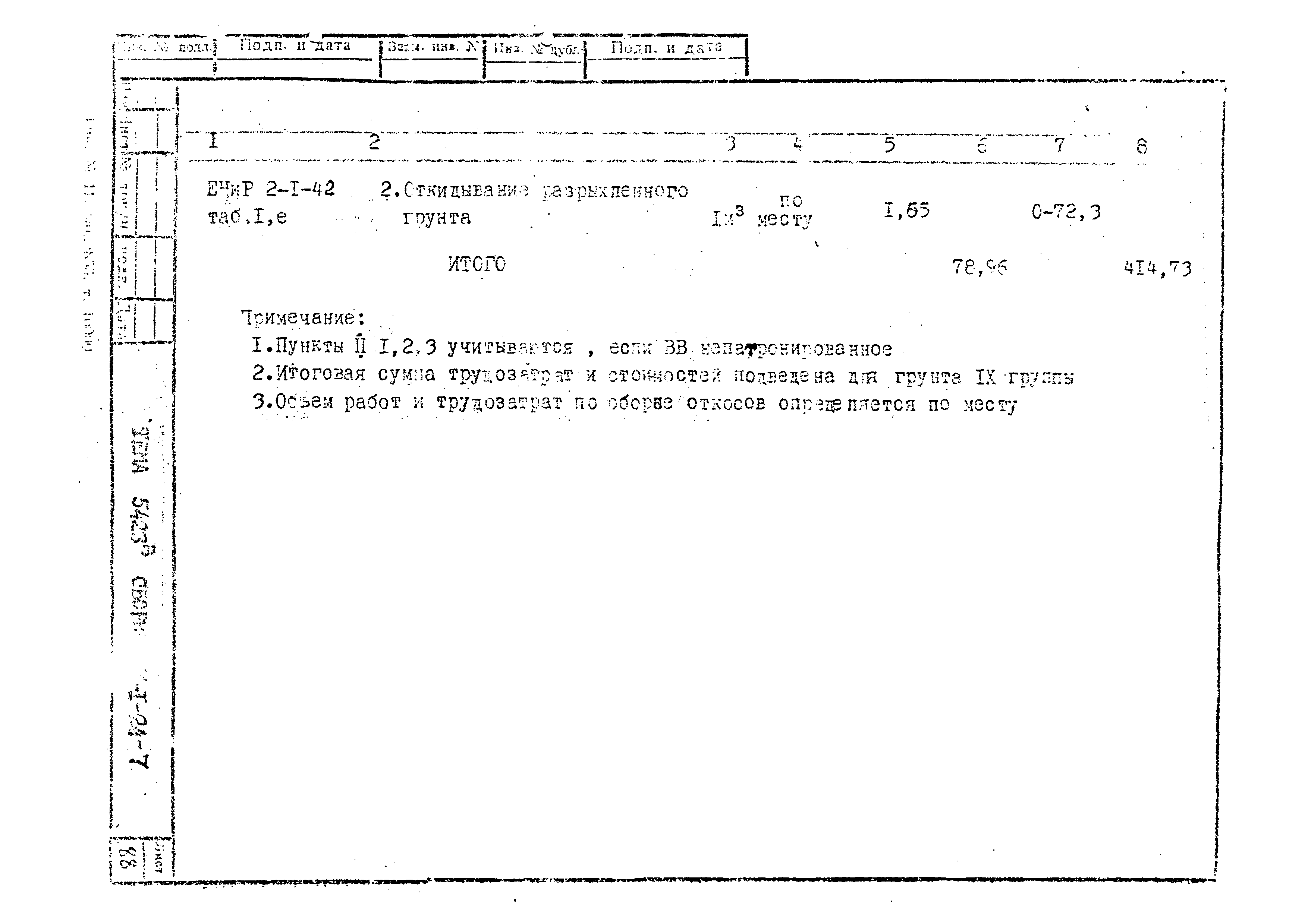 Технологическая карта К-1-24-7