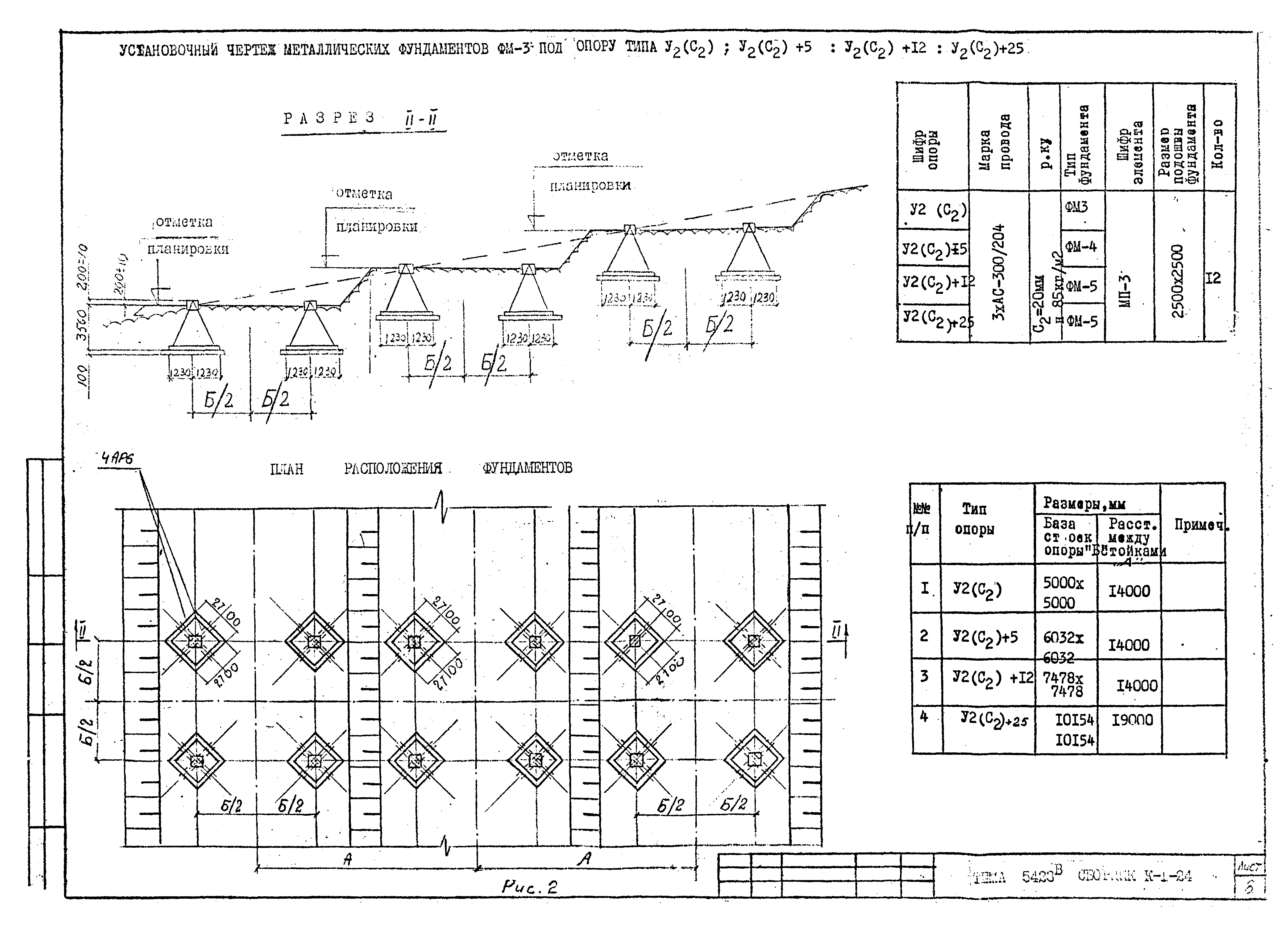 Технологическая карта К-1-24-7