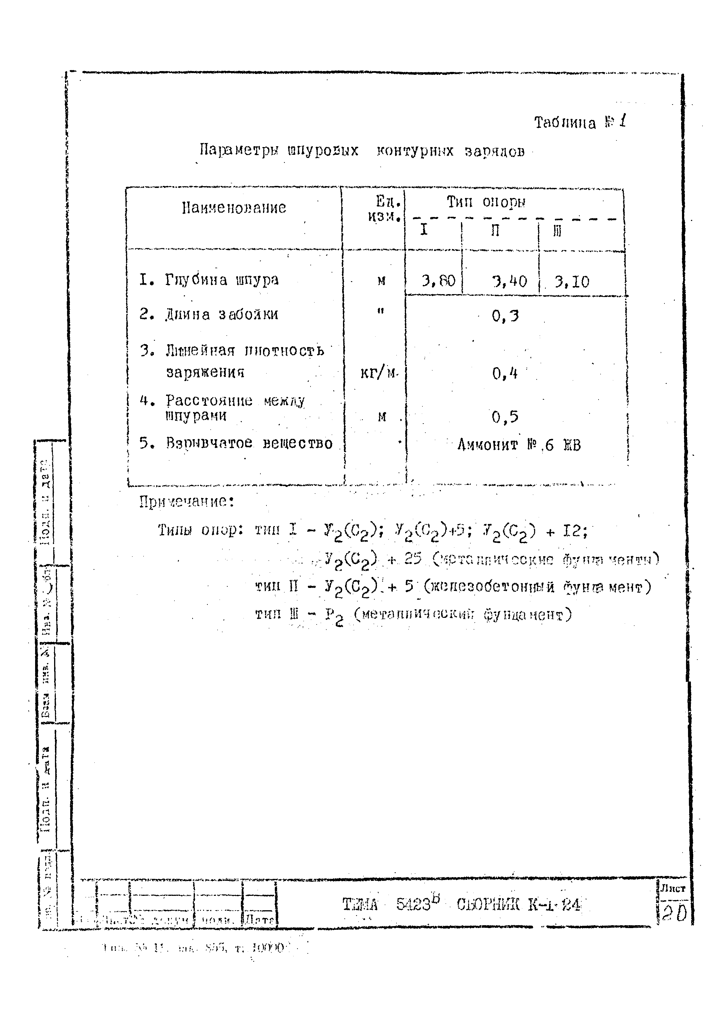 Технологическая карта К-1-24-5